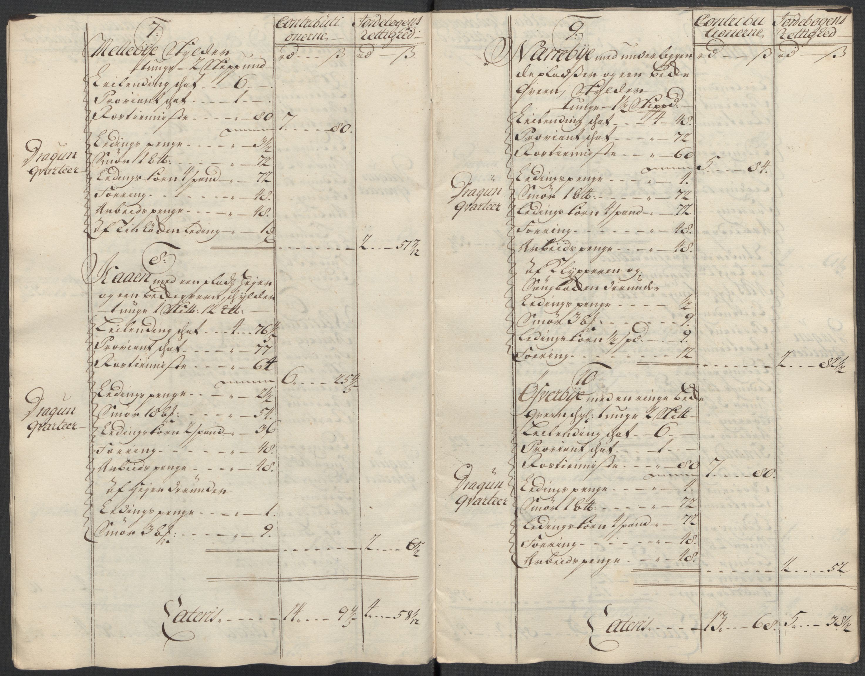 Rentekammeret inntil 1814, Reviderte regnskaper, Fogderegnskap, AV/RA-EA-4092/R07/L0315: Fogderegnskap Rakkestad, Heggen og Frøland, 1718, p. 257