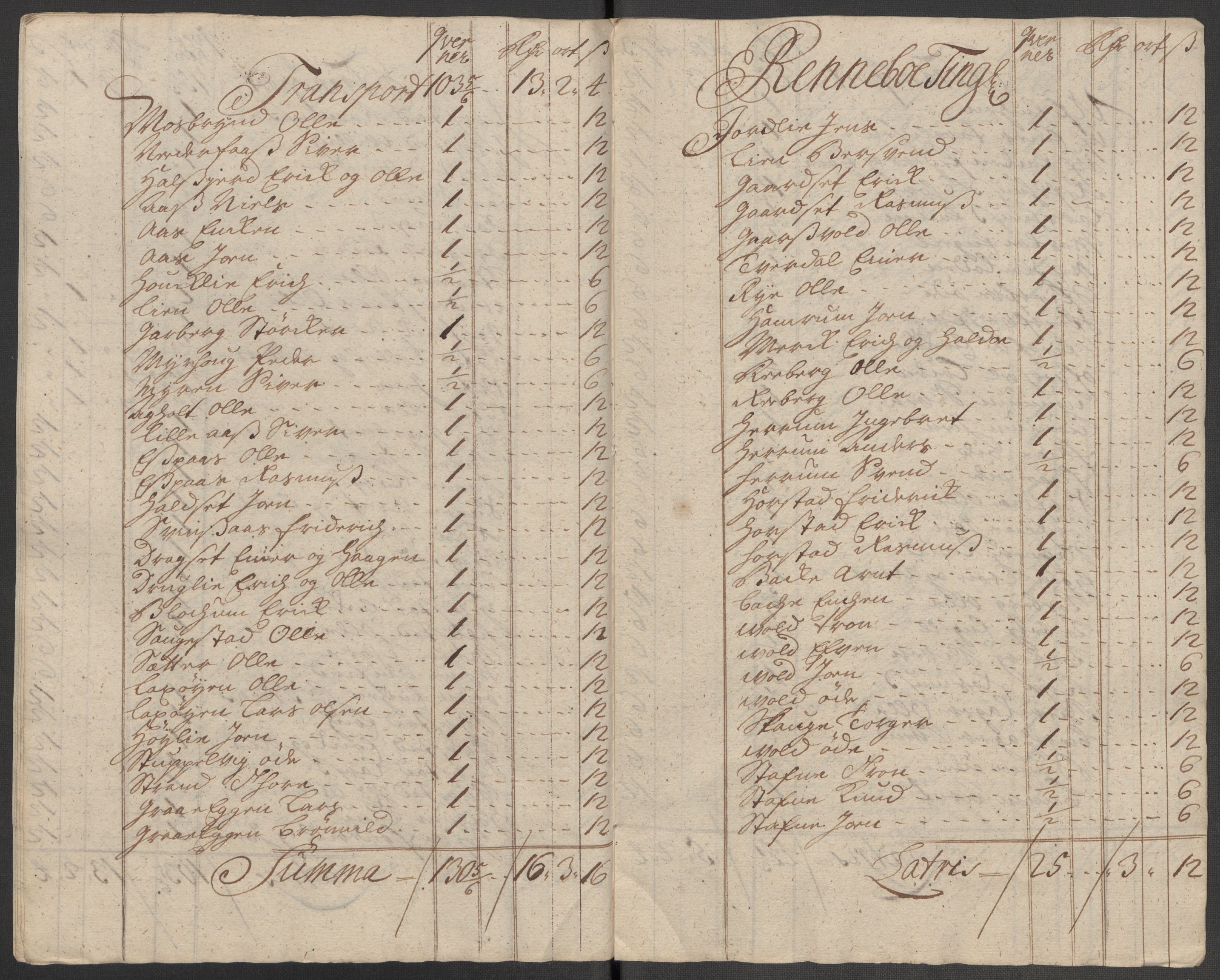 Rentekammeret inntil 1814, Reviderte regnskaper, Fogderegnskap, RA/EA-4092/R60/L3971: Fogderegnskap Orkdal og Gauldal, 1718, p. 114