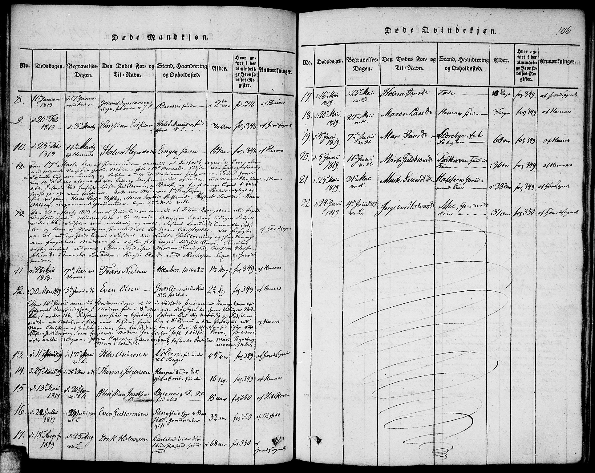 Høland prestekontor Kirkebøker, AV/SAO-A-10346a/F/Fa/L0007: Parish register (official) no. I 7, 1814-1827, p. 106