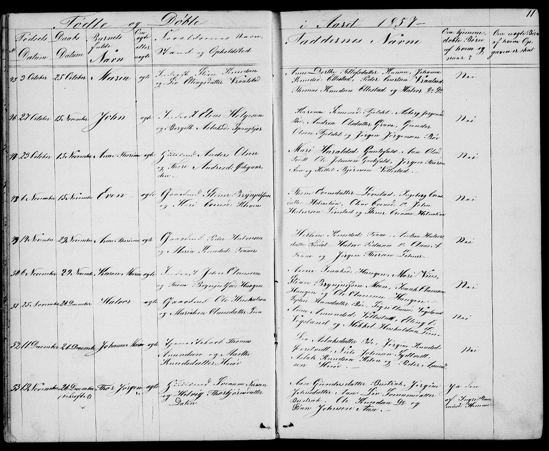 Drangedal kirkebøker, SAKO/A-258/G/Gb/L0001: Parish register (copy) no. II 1, 1856-1894, p. 11
