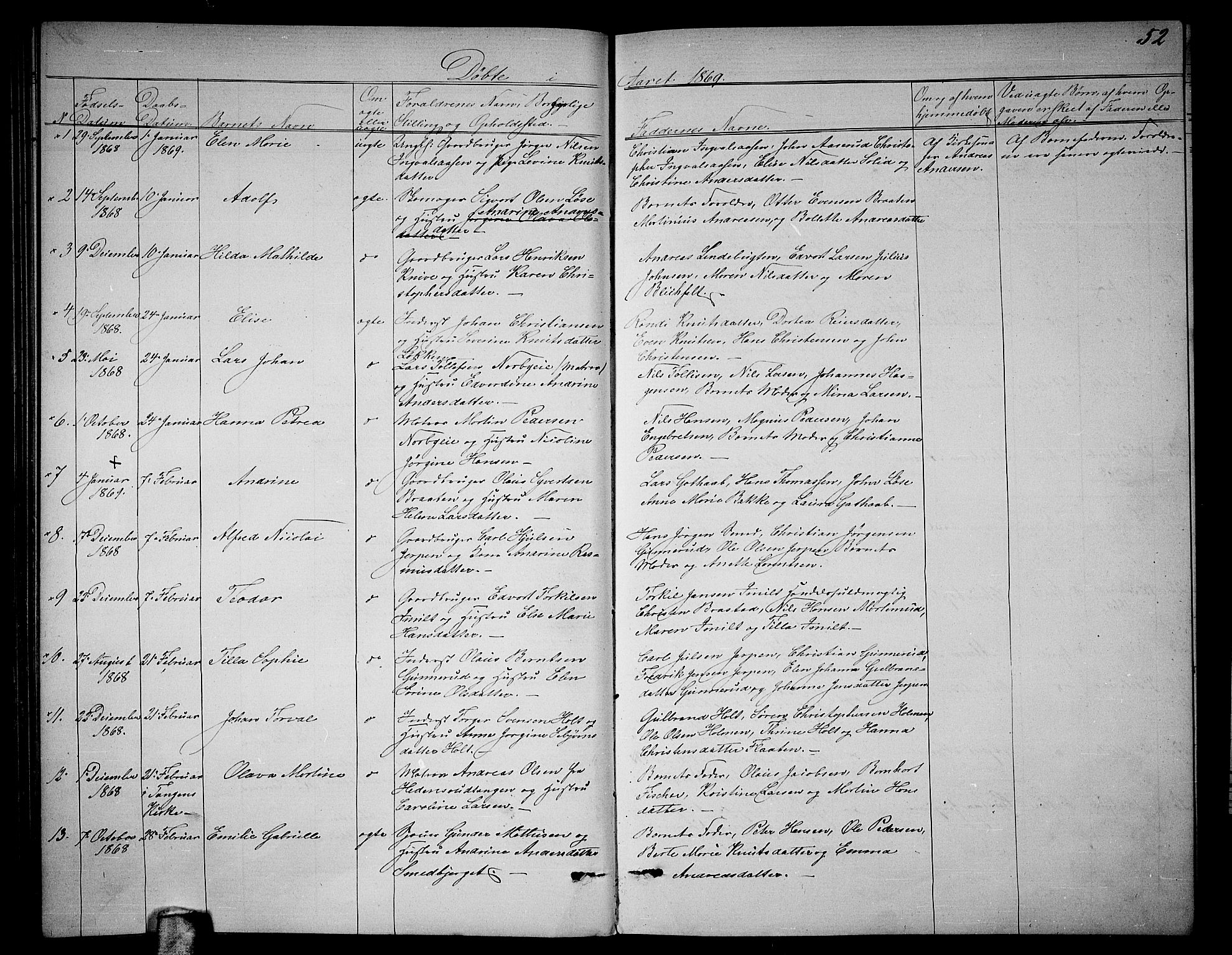 Skoger kirkebøker, AV/SAKO-A-59/G/Ga/L0002: Parish register (copy) no. I 2, 1860-1880, p. 52