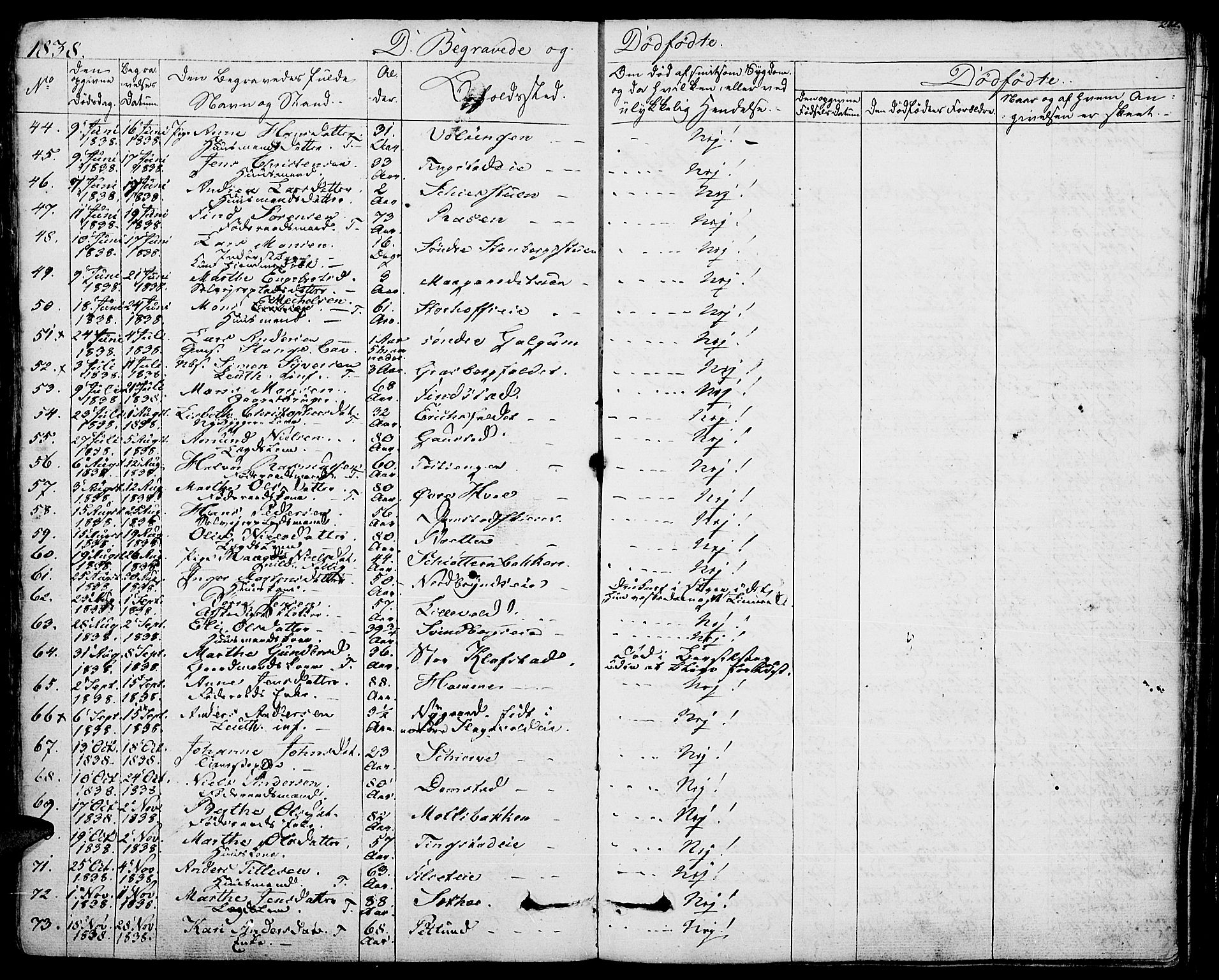 Romedal prestekontor, AV/SAH-PREST-004/K/L0003: Parish register (official) no. 3, 1829-1846, p. 282