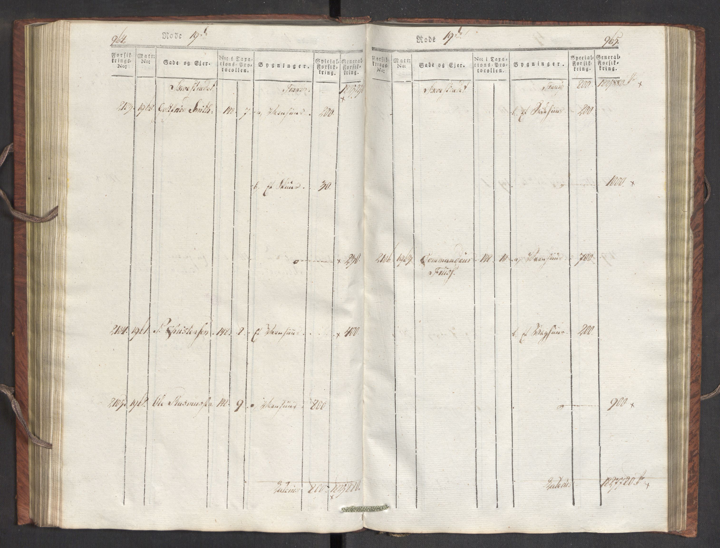 Kommersekollegiet, Brannforsikringskontoret 1767-1814, AV/RA-EA-5458/F/Fa/L0007/0002: Bergen / Branntakstprotokoll, 1807-1817, p. 964-965