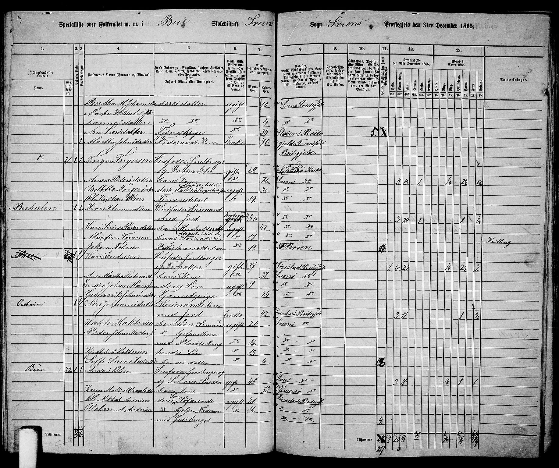 RA, 1865 census for Sveio, 1865, p. 69