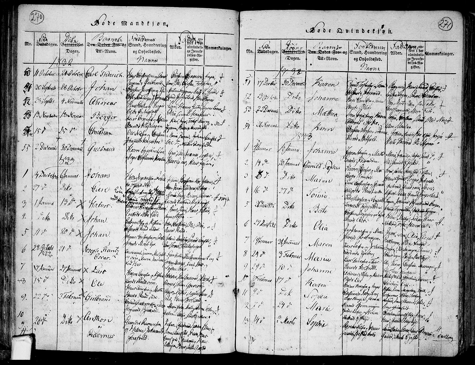 Trøgstad prestekontor Kirkebøker, AV/SAO-A-10925/F/Fa/L0006: Parish register (official) no. I 6, 1815-1844, p. 270-271