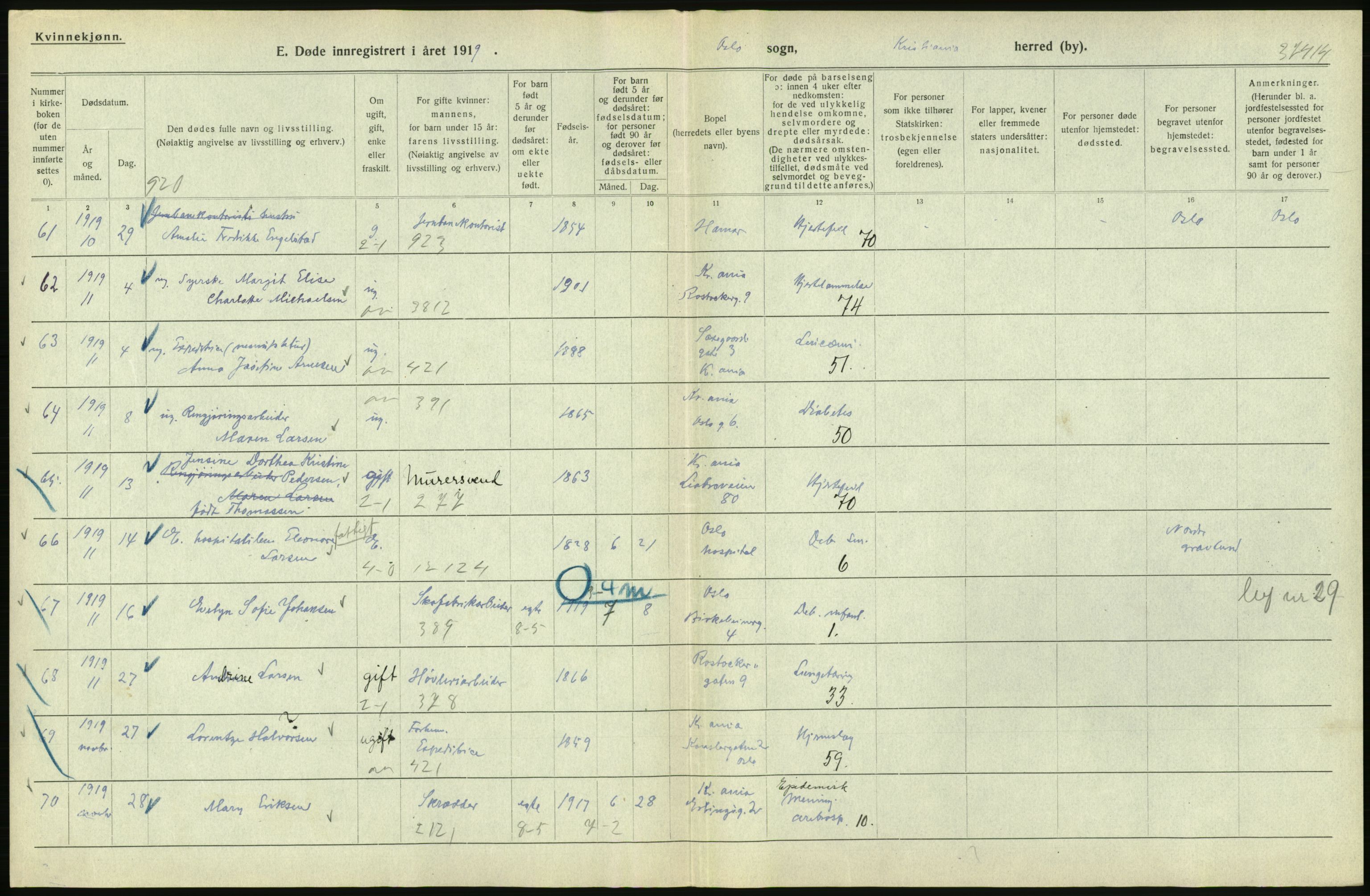 Statistisk sentralbyrå, Sosiodemografiske emner, Befolkning, RA/S-2228/D/Df/Dfb/Dfbi/L0010: Kristiania: Døde, 1919, p. 384