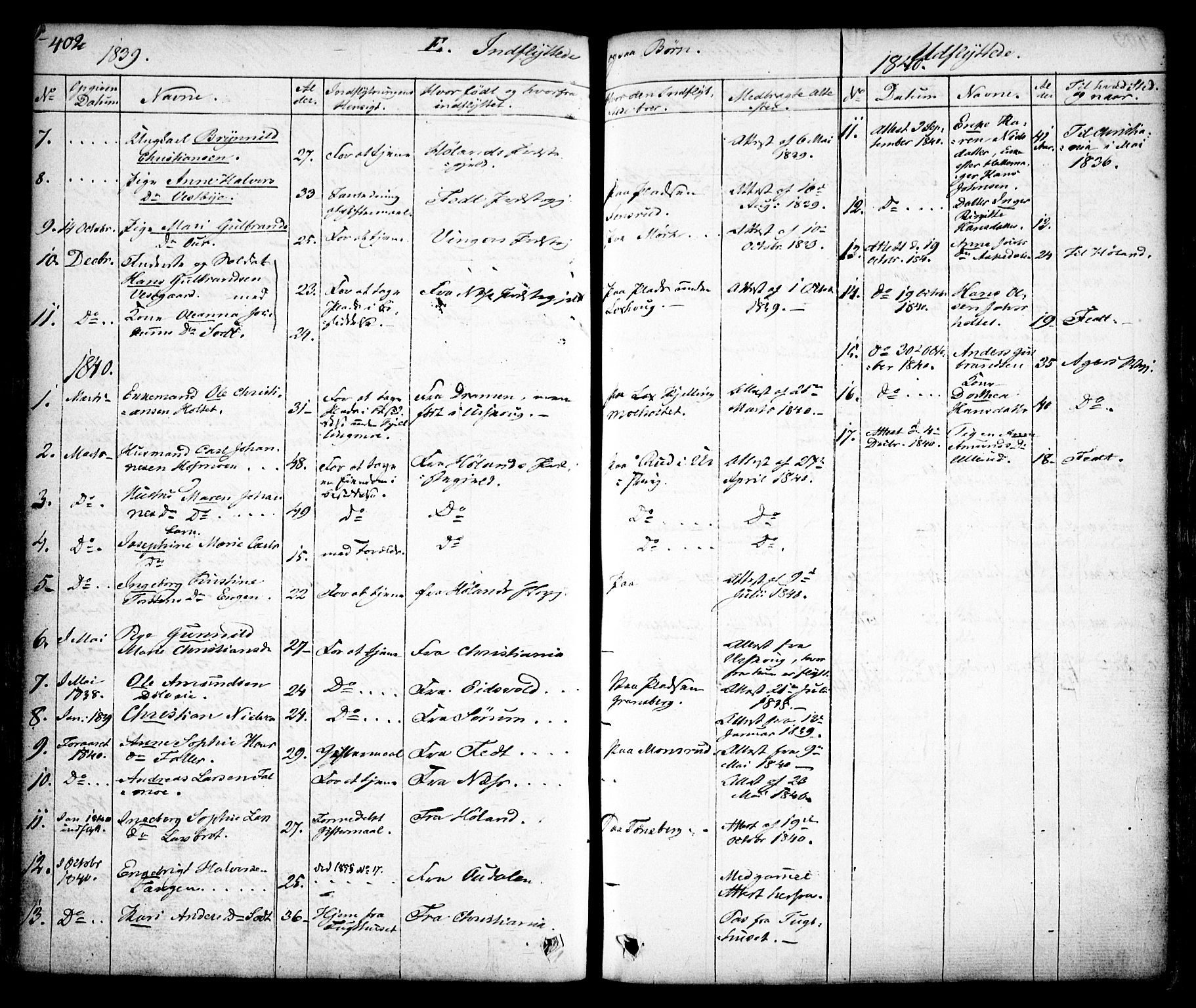 Aurskog prestekontor Kirkebøker, SAO/A-10304a/F/Fa/L0006: Parish register (official) no. I 6, 1829-1853, p. 402