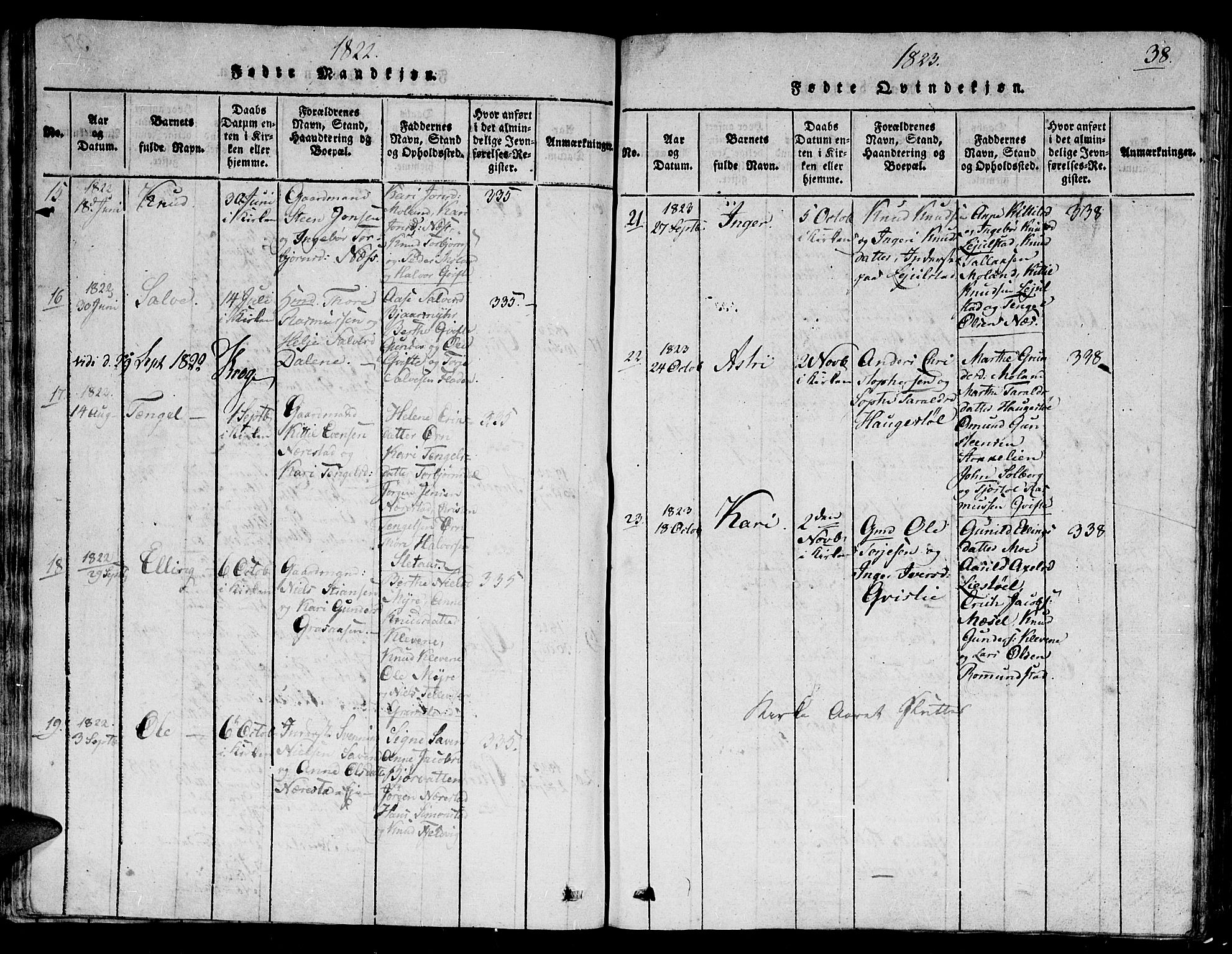 Gjerstad sokneprestkontor, SAK/1111-0014/F/Fb/Fbb/L0001: Parish register (copy) no. B 1, 1813-1863, p. 38