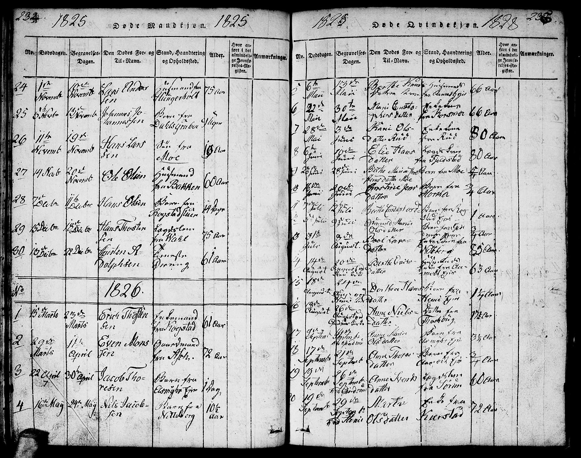Gjerdrum prestekontor Kirkebøker, SAO/A-10412b/F/Fa/L0004: Parish register (official) no. I 4, 1816-1836, p. 234-235