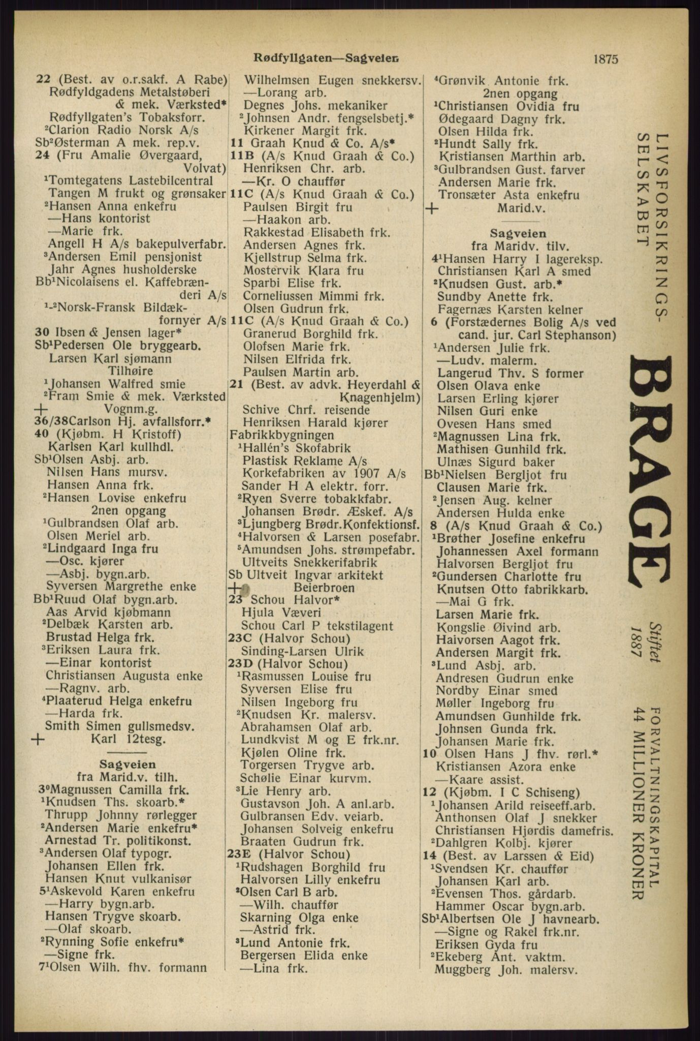 Kristiania/Oslo adressebok, PUBL/-, 1933, p. 1875