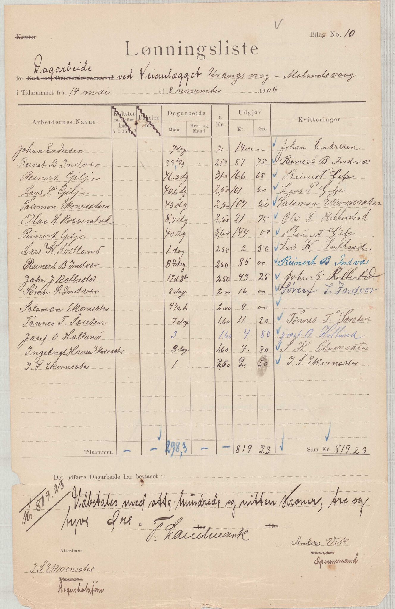 Finnaas kommune. Formannskapet, IKAH/1218a-021/E/Ea/L0002/0004: Rekneskap for veganlegg / Rekneskap for veganlegget Urangsvåg - Mælandsvåg, 1906, p. 26