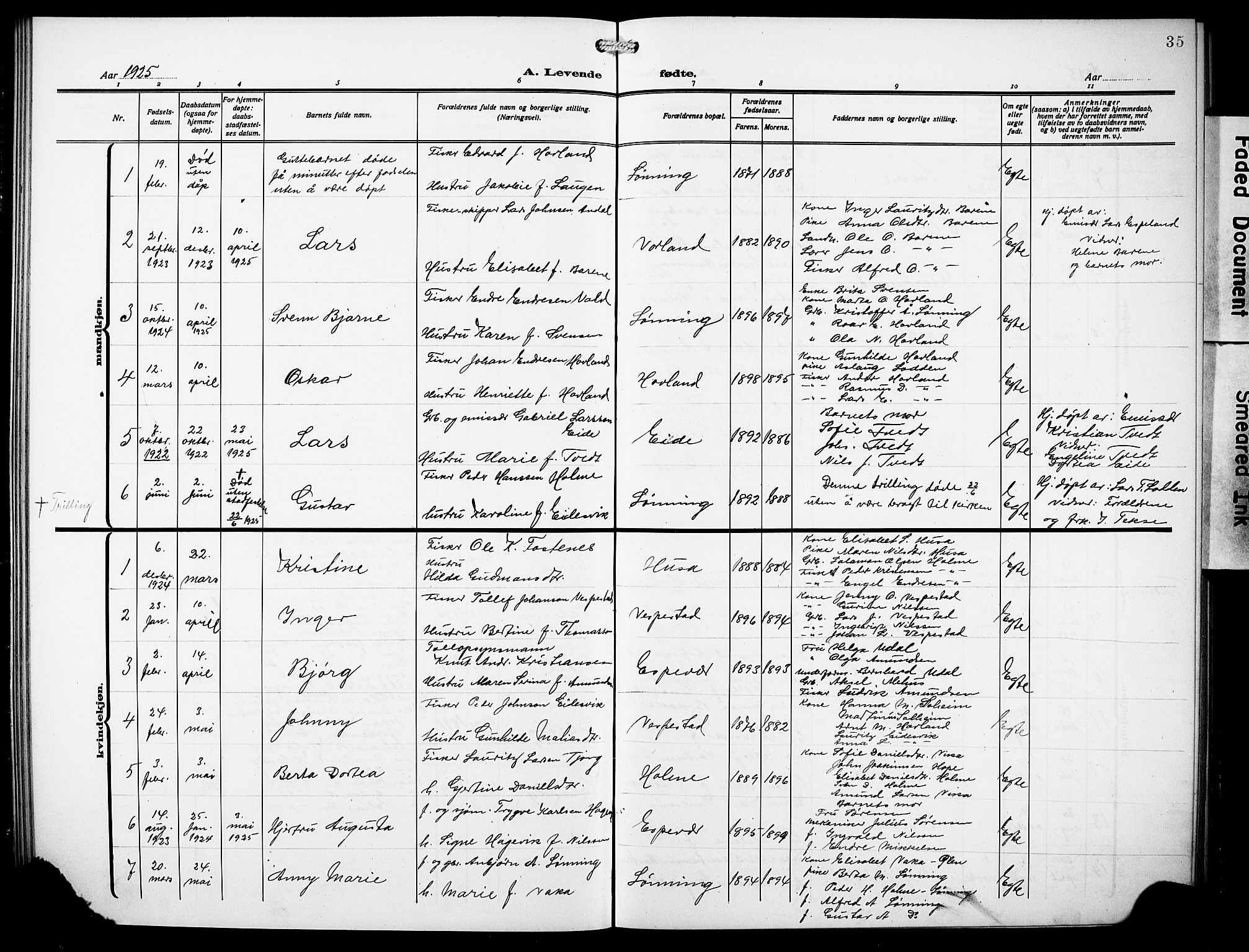 Finnås sokneprestembete, AV/SAB-A-99925/H/Ha/Hab/Habc/L0004: Parish register (copy) no. C 4, 1917-1931, p. 35