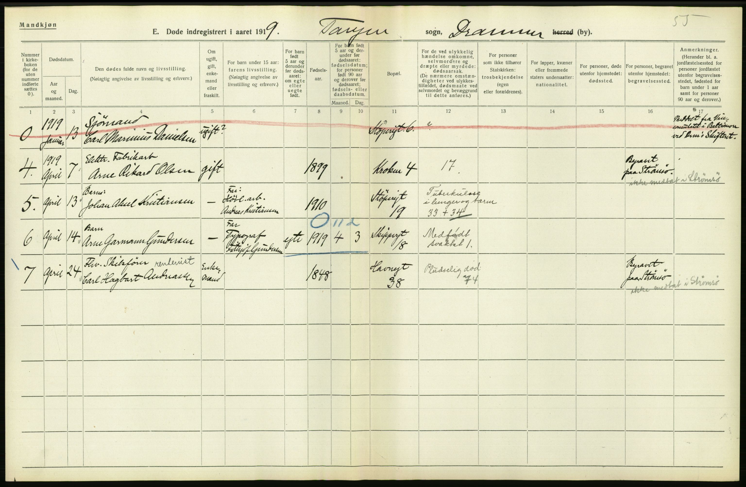 Statistisk sentralbyrå, Sosiodemografiske emner, Befolkning, AV/RA-S-2228/D/Df/Dfb/Dfbi/L0018: Buskerud fylke: Døde. Bygder og byer., 1919, p. 416