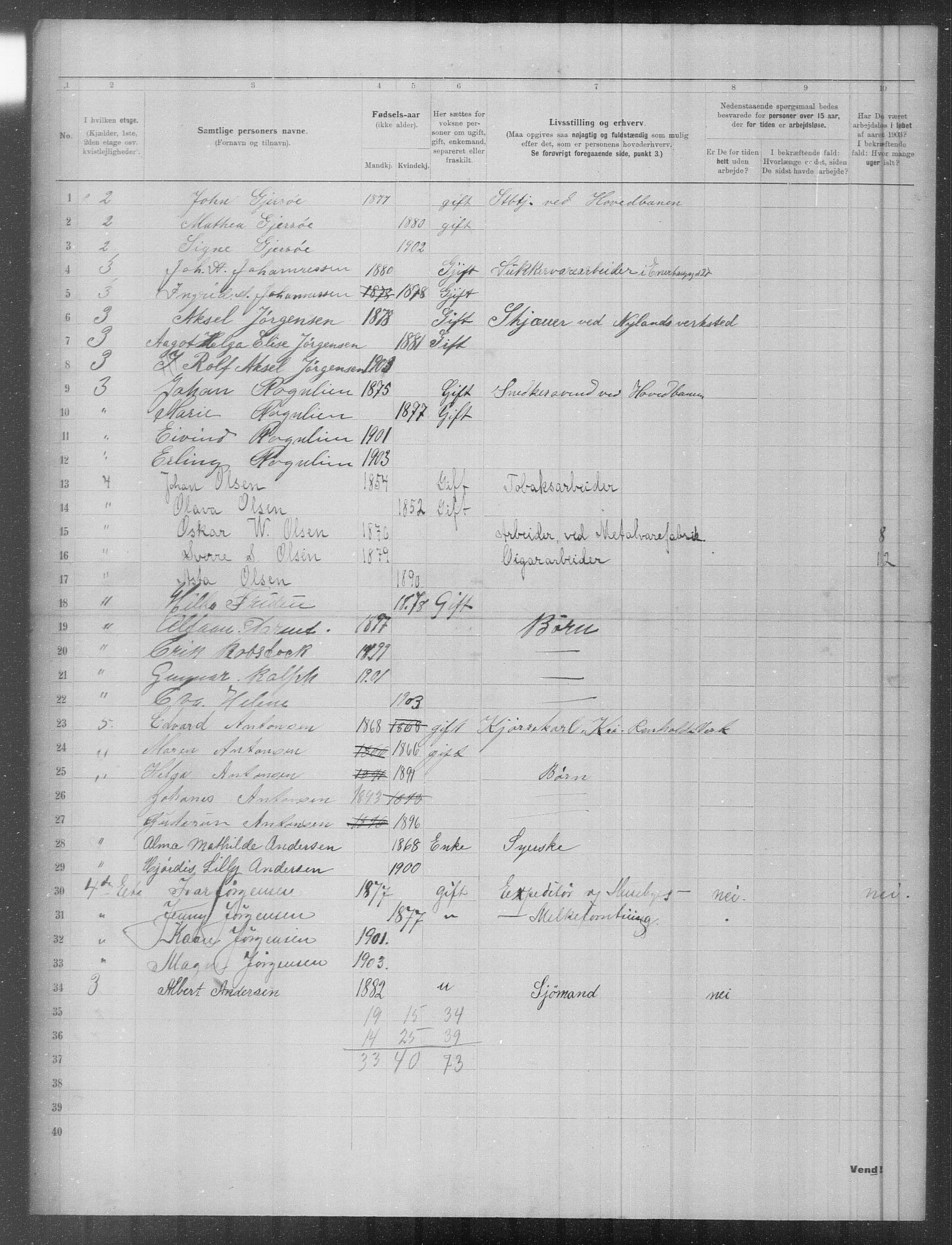 OBA, Municipal Census 1903 for Kristiania, 1903, p. 4467