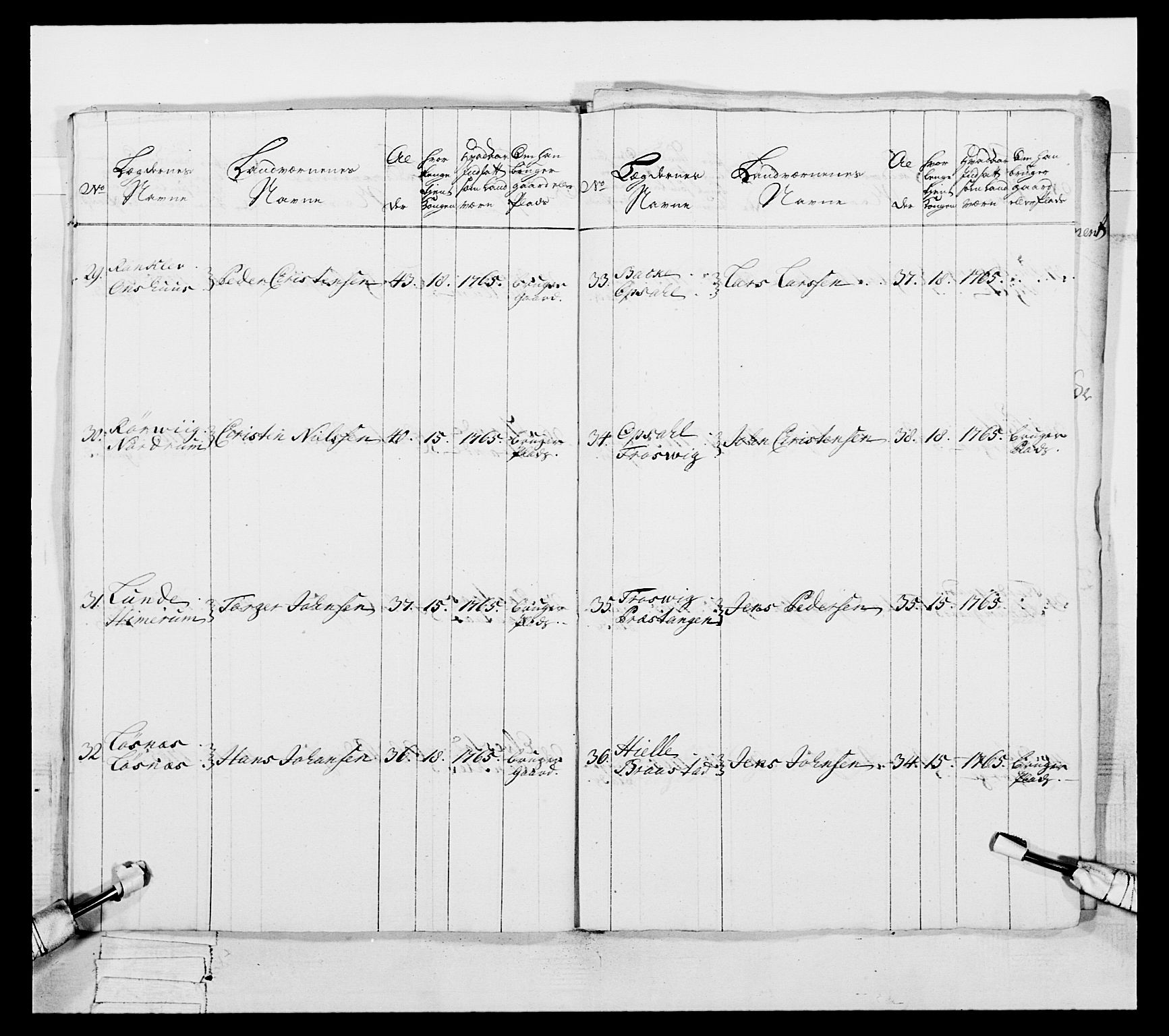 Generalitets- og kommissariatskollegiet, Det kongelige norske kommissariatskollegium, AV/RA-EA-5420/E/Eh/L0057: 1. Opplandske nasjonale infanteriregiment, 1769-1771, p. 126