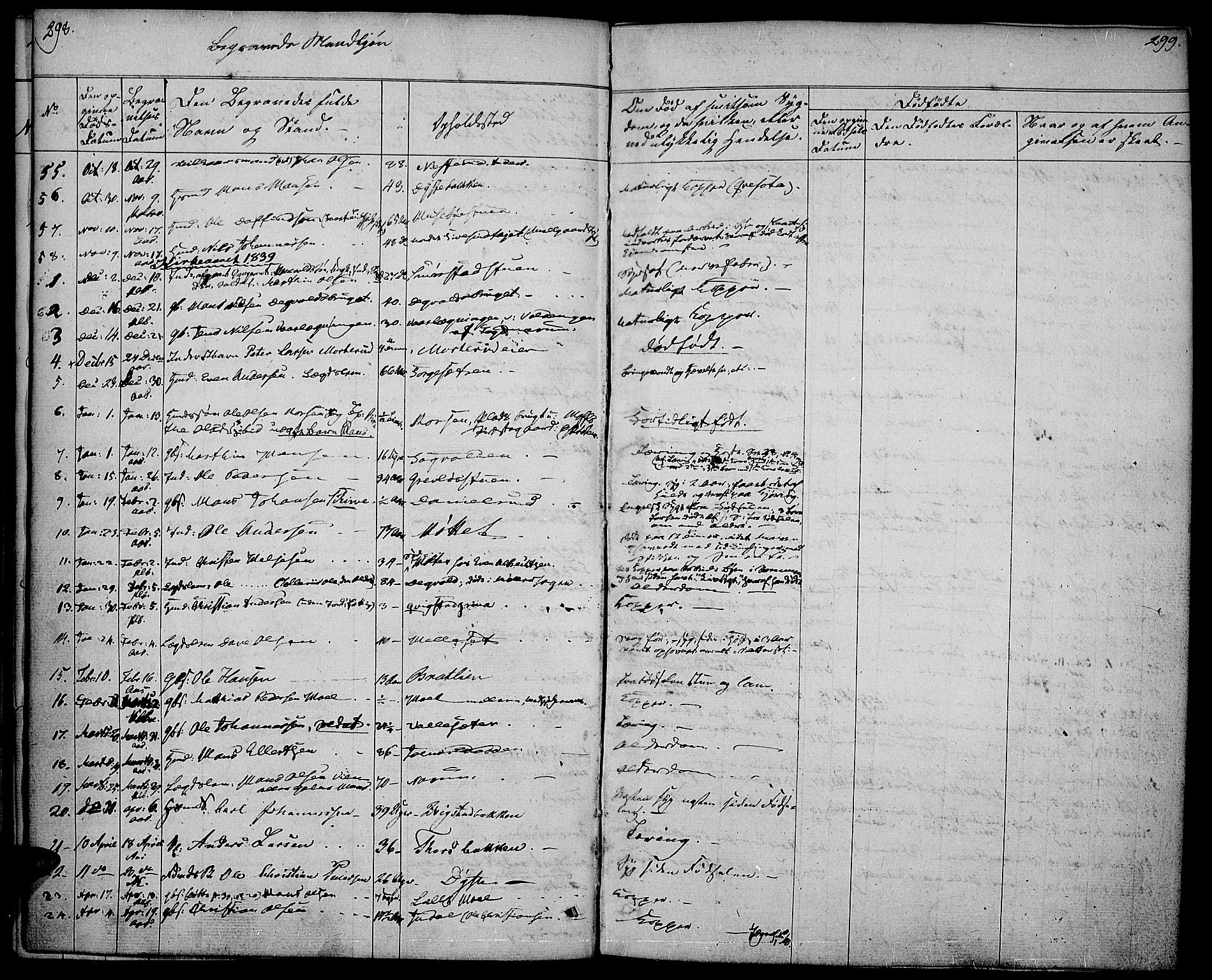 Vestre Toten prestekontor, SAH/PREST-108/H/Ha/Haa/L0003: Parish register (official) no. 3, 1836-1843, p. 298-299