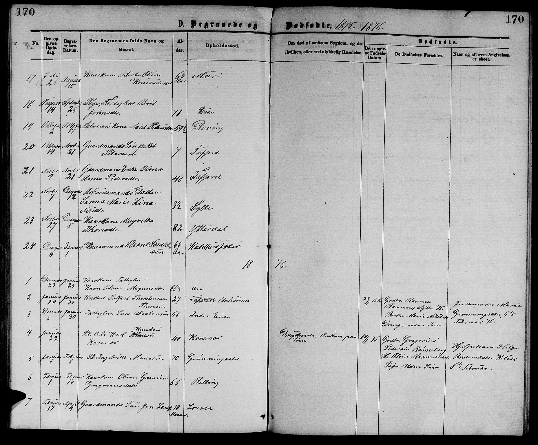 Ministerialprotokoller, klokkerbøker og fødselsregistre - Møre og Romsdal, SAT/A-1454/519/L0262: Parish register (copy) no. 519C03, 1866-1884, p. 170
