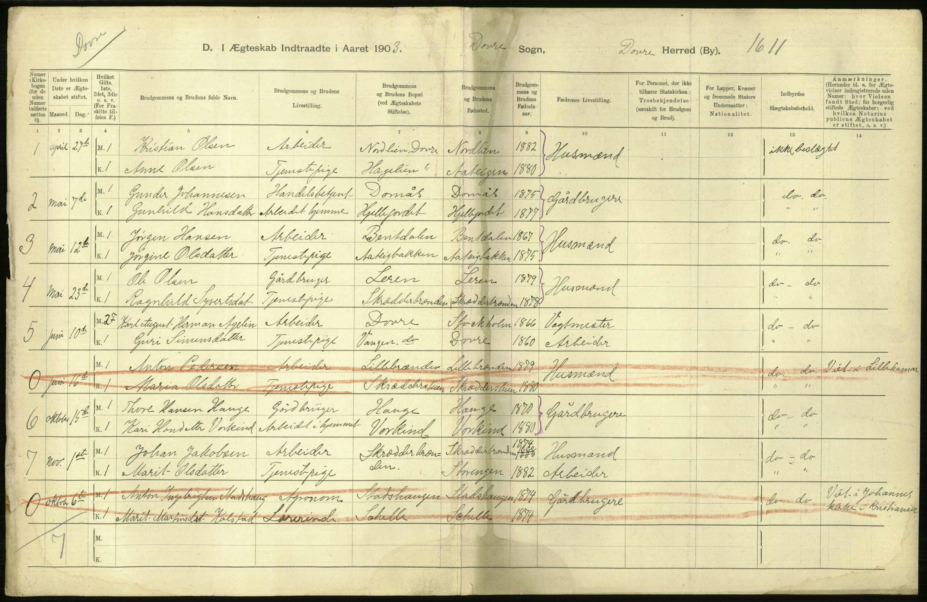 Statistisk sentralbyrå, Sosiodemografiske emner, Befolkning, AV/RA-S-2228/D/Df/Dfa/Dfaa/L0006: Kristians amt: Fødte, gifte, døde, 1903, p. 544