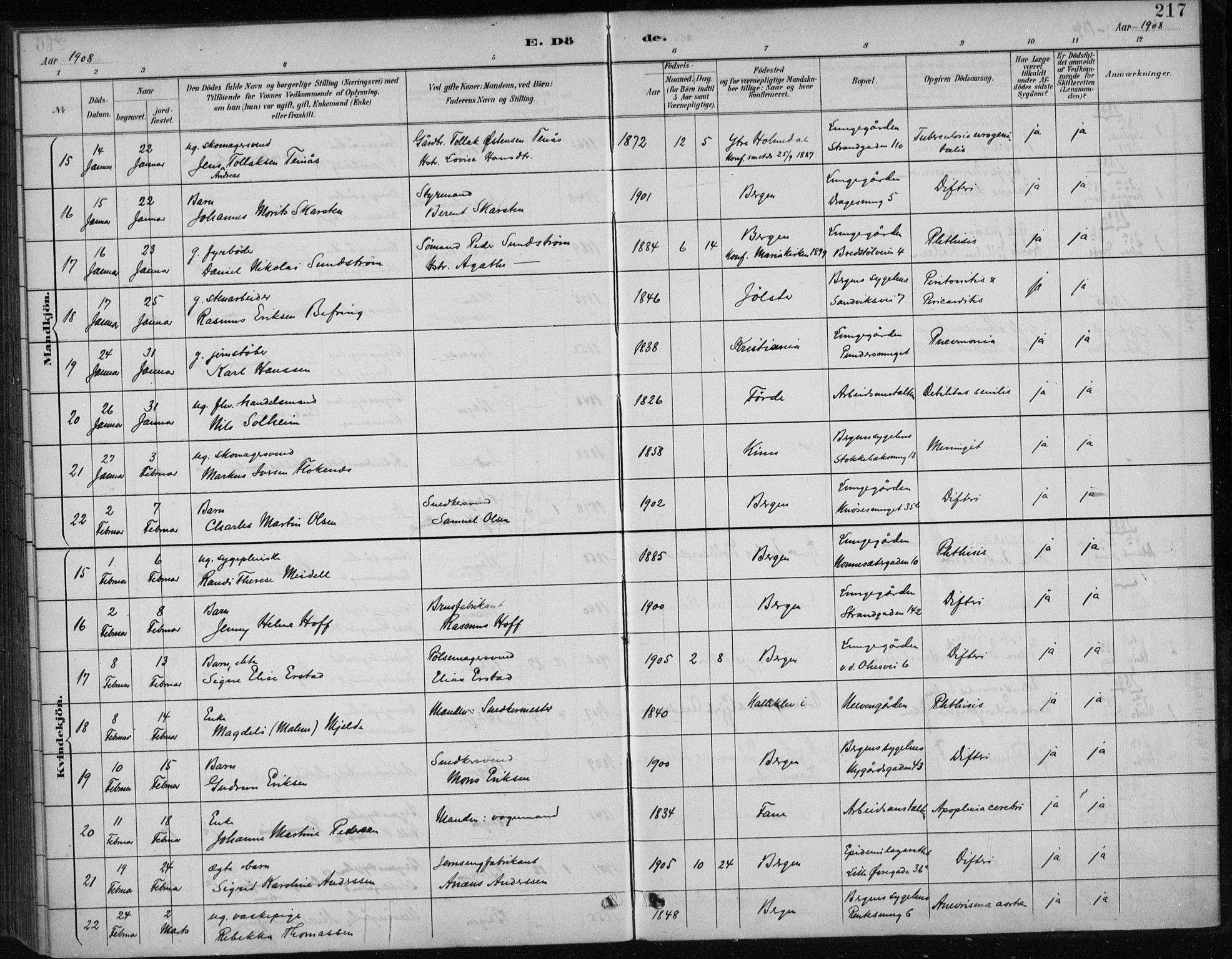 Bergen kommunale pleiehjem - stiftelsespresten, SAB/A-100281: Parish register (official) no. A 5, 1887-1908, p. 217