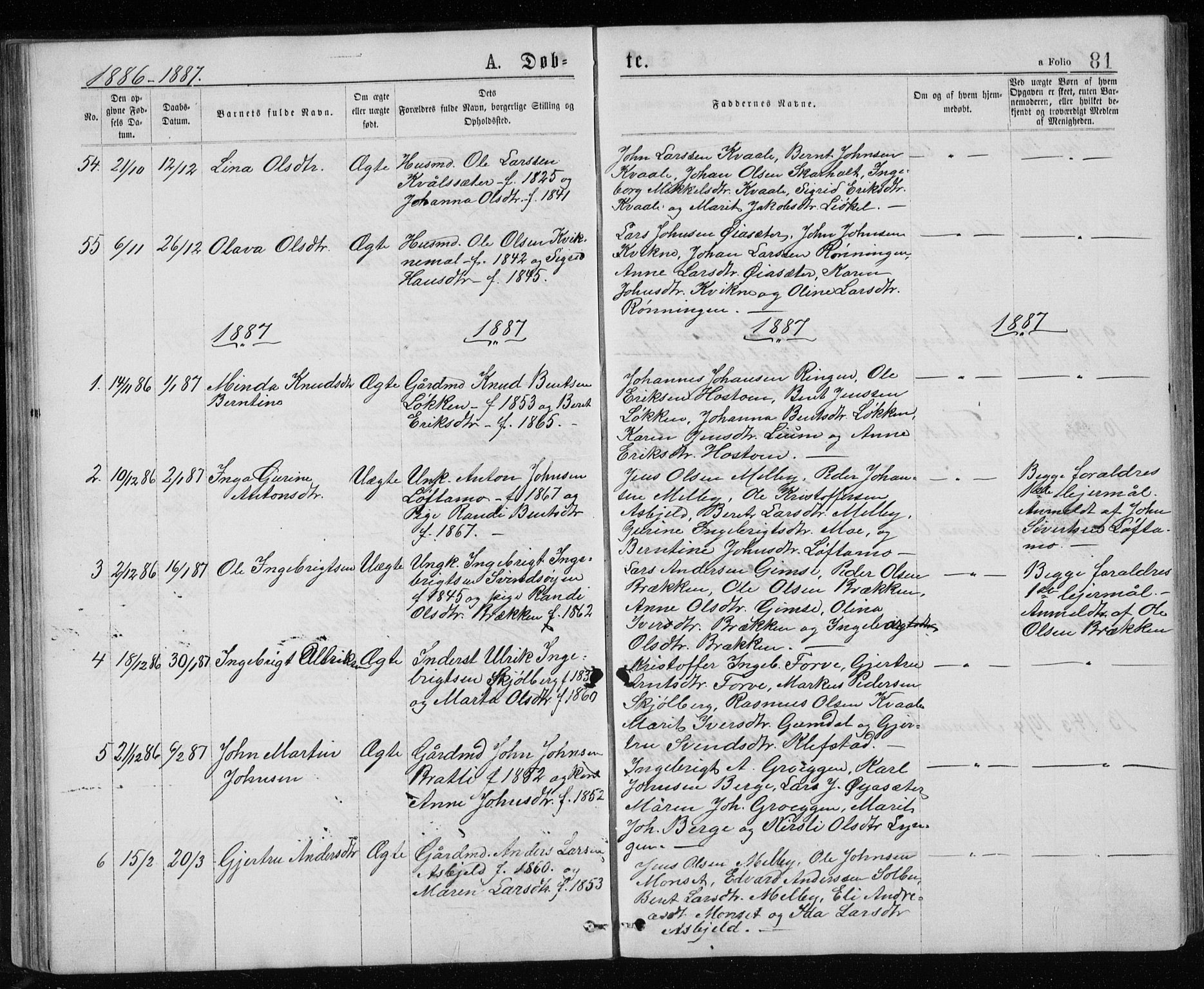 Ministerialprotokoller, klokkerbøker og fødselsregistre - Sør-Trøndelag, SAT/A-1456/671/L0843: Parish register (copy) no. 671C02, 1873-1892, p. 81