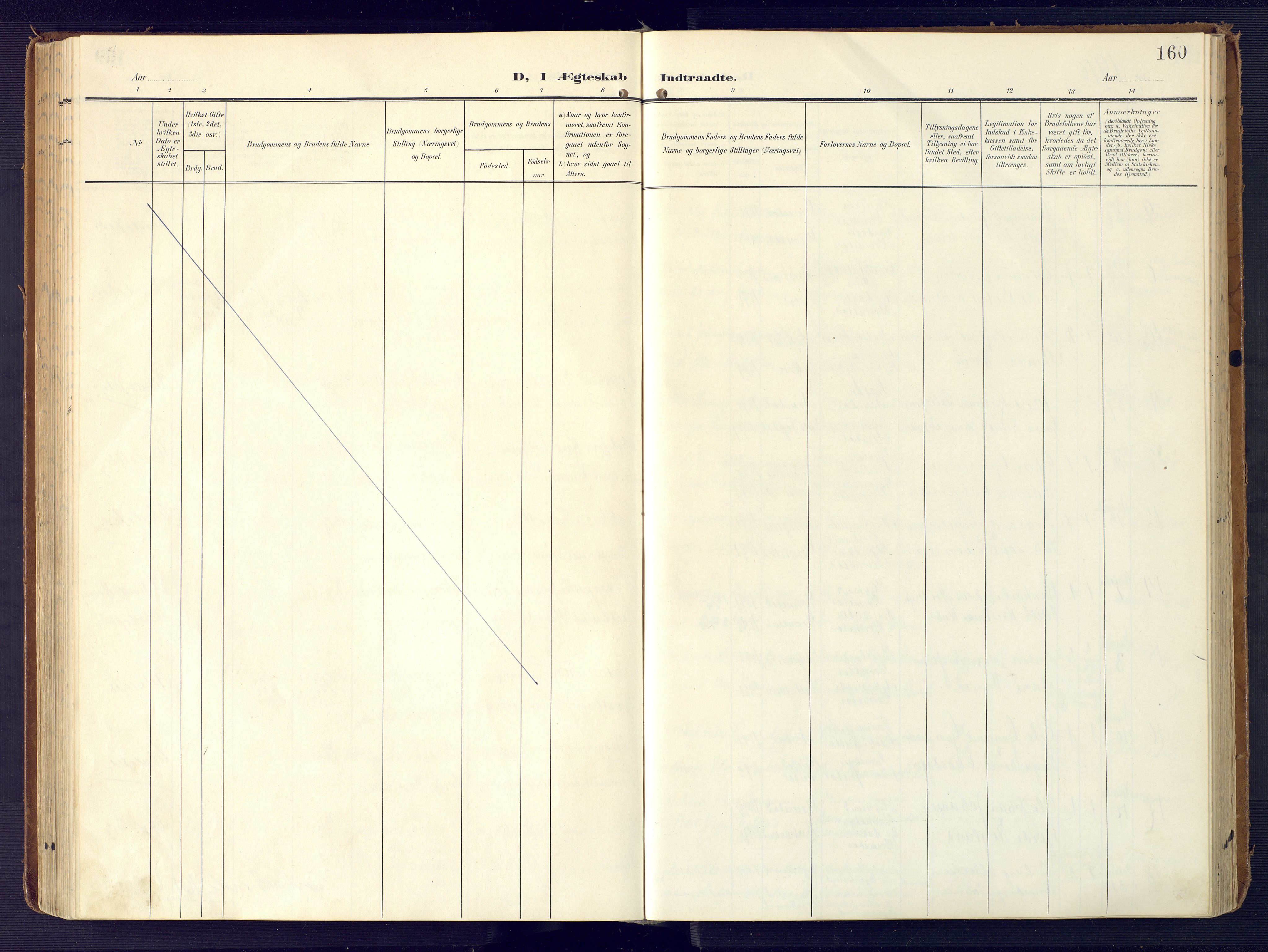 Grimstad sokneprestkontor, SAK/1111-0017/F/Fa/L0005: Parish register (official) no. A 4, 1911-1924, p. 160