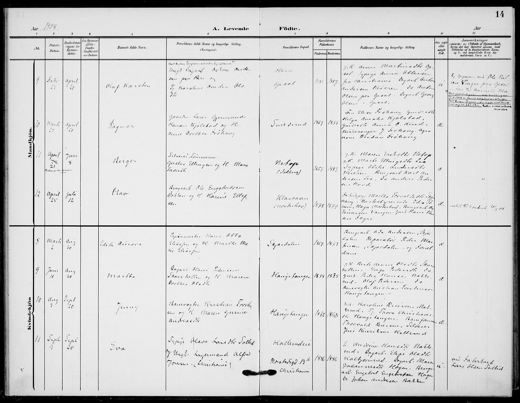 Hole kirkebøker, AV/SAKO-A-228/F/Fb/L0003: Parish register (official) no. II 3, 1906-1916, p. 14