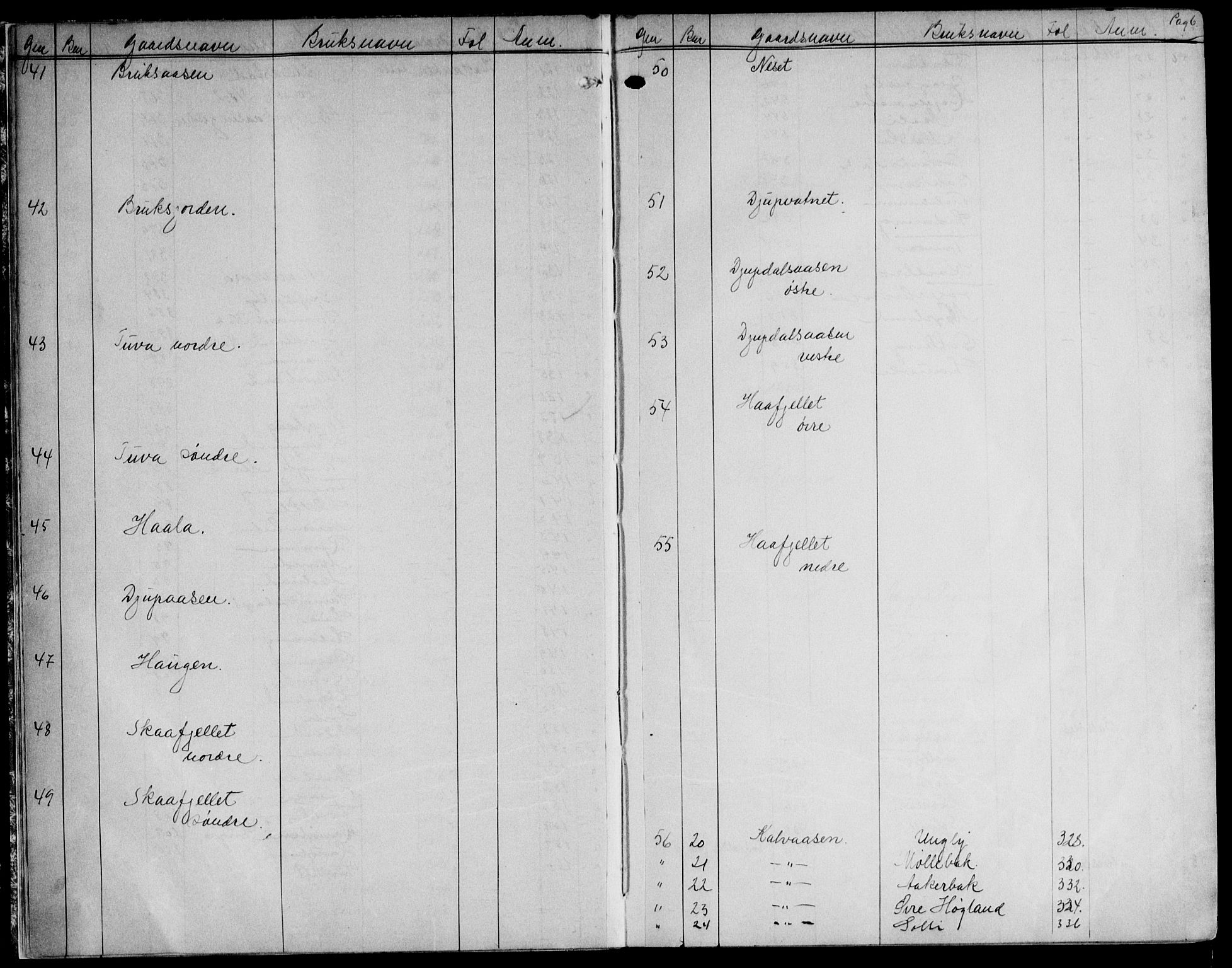 Steigen og Ofoten sorenskriveri, AV/SAT-A-0030/1/2/2A/L0042: Mortgage register no. 42, 1917-1955, p. 6