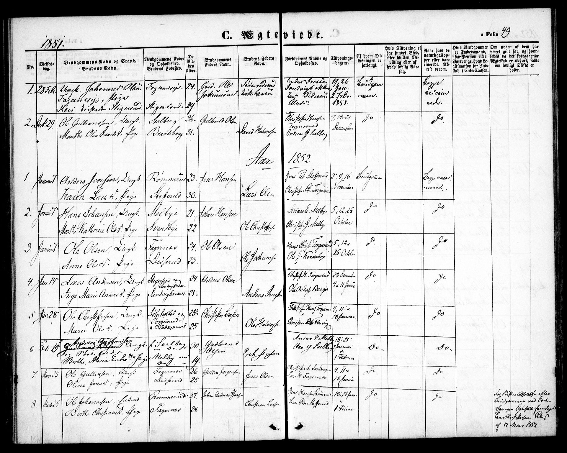 Hurdal prestekontor Kirkebøker, SAO/A-10889/F/Fb/L0001: Parish register (official) no. II 1, 1846-1859, p. 49