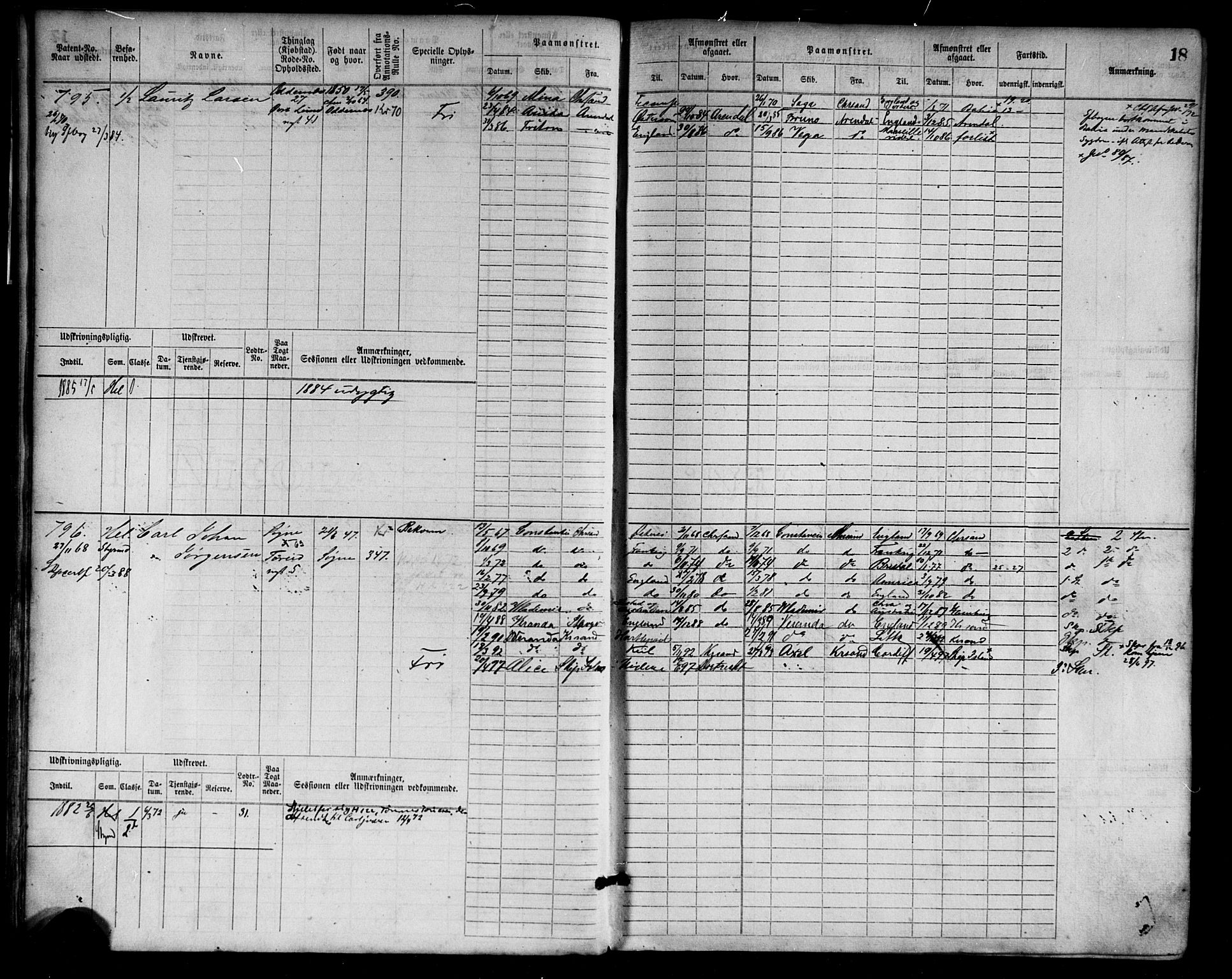 Kristiansand mønstringskrets, AV/SAK-2031-0015/F/Fb/L0004: Hovedrulle nr 763-1521, I-11, 1868-1915, p. 20