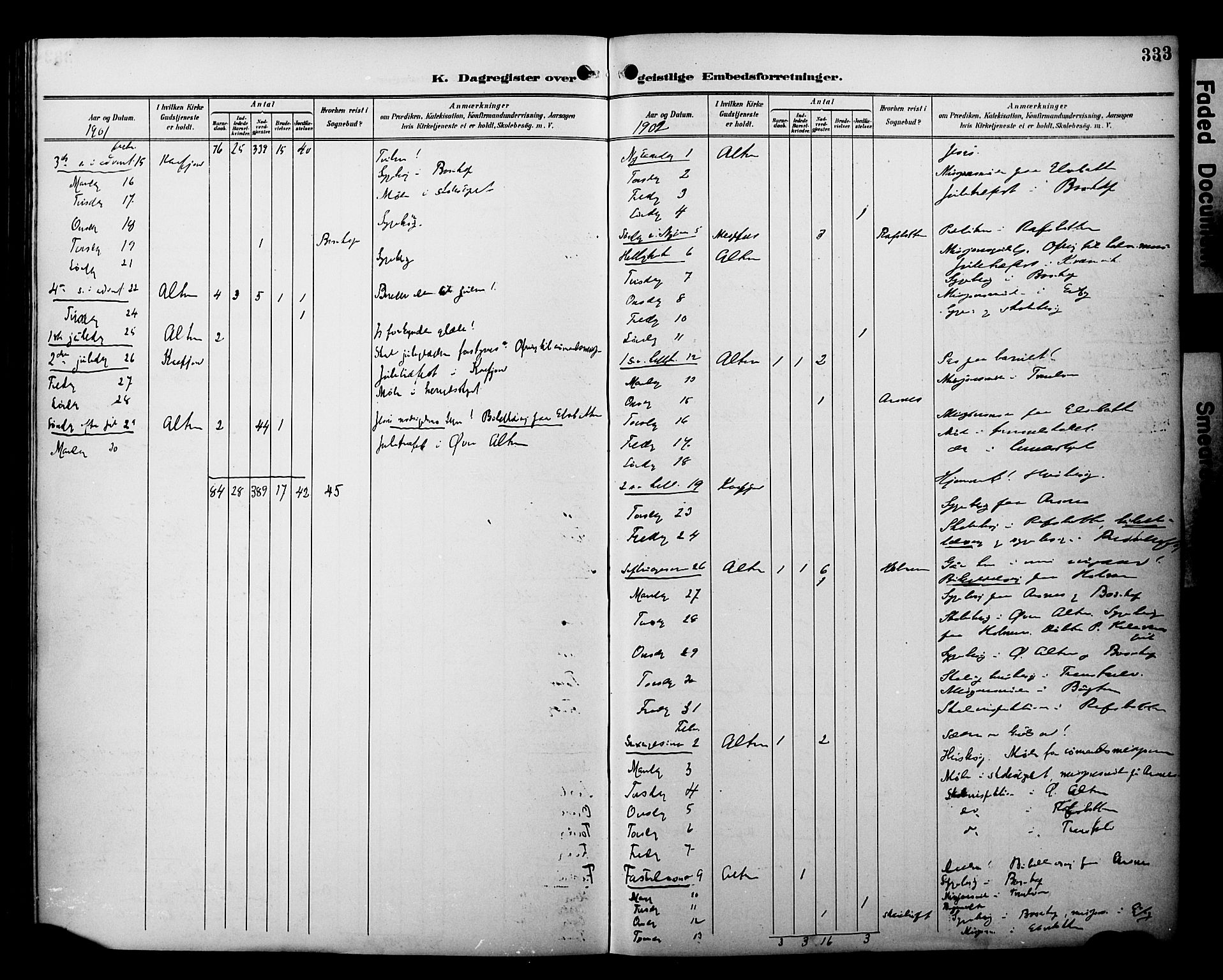 Alta sokneprestkontor, AV/SATØ-S-1338/H/Ha/L0003.kirke: Parish register (official) no. 3, 1892-1904, p. 333