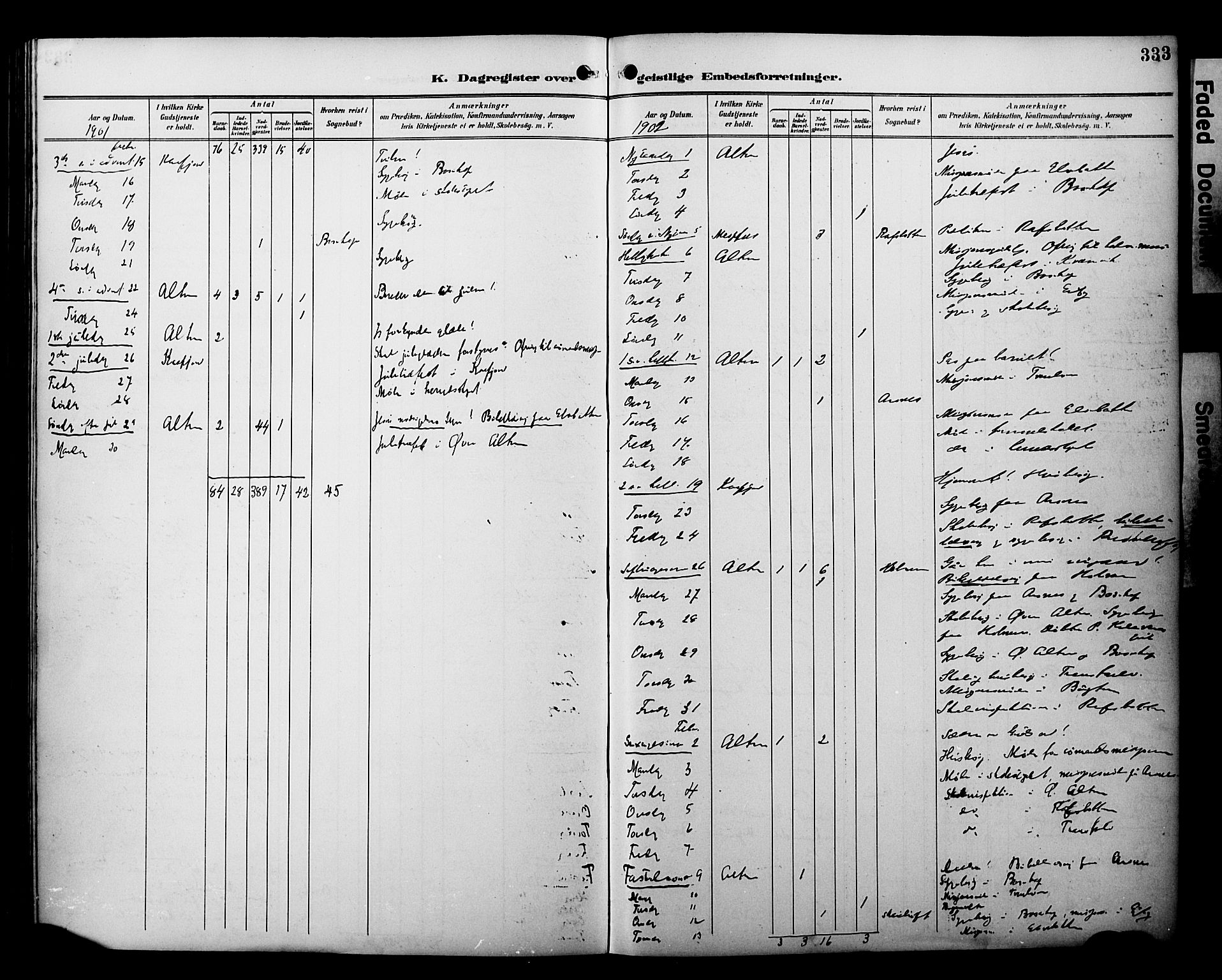 Alta sokneprestkontor, SATØ/S-1338/H/Ha/L0003.kirke: Parish register (official) no. 3, 1892-1904, p. 333