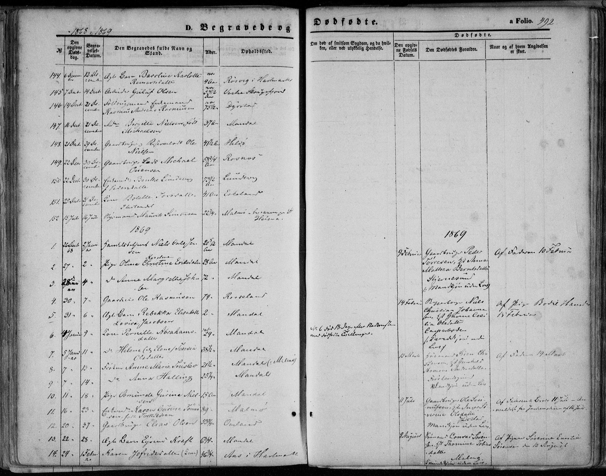 Mandal sokneprestkontor, SAK/1111-0030/F/Fa/Faa/L0014: Parish register (official) no. A 14, 1859-1872, p. 492