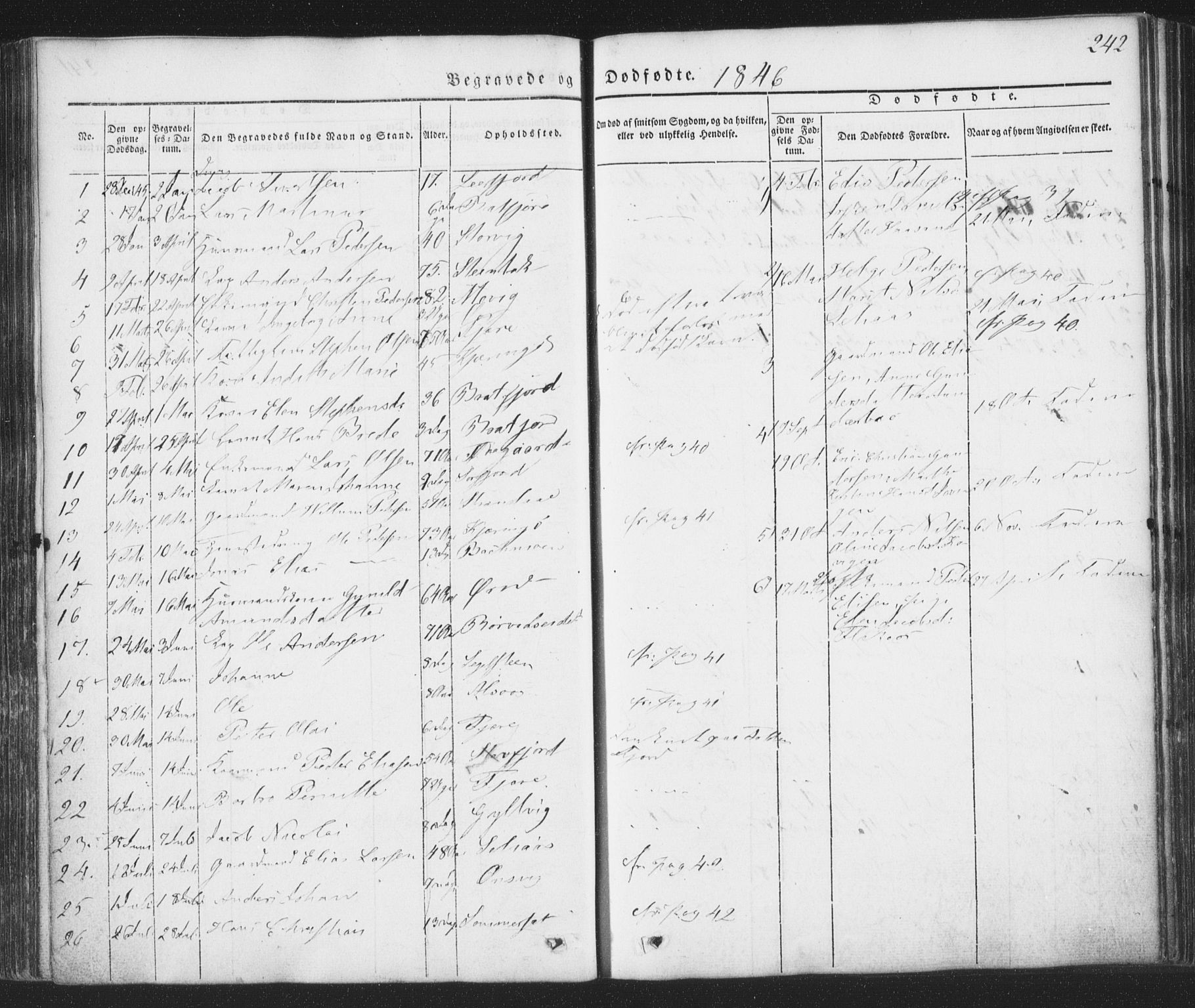 Ministerialprotokoller, klokkerbøker og fødselsregistre - Nordland, SAT/A-1459/853/L0769: Parish register (official) no. 853A08, 1836-1856, p. 242