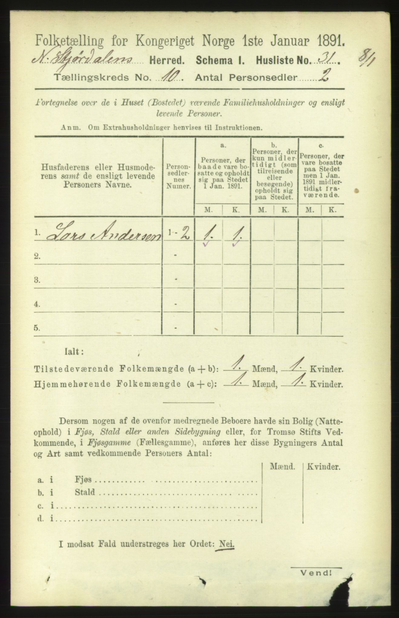 RA, 1891 census for 1714 Nedre Stjørdal, 1891, p. 5510