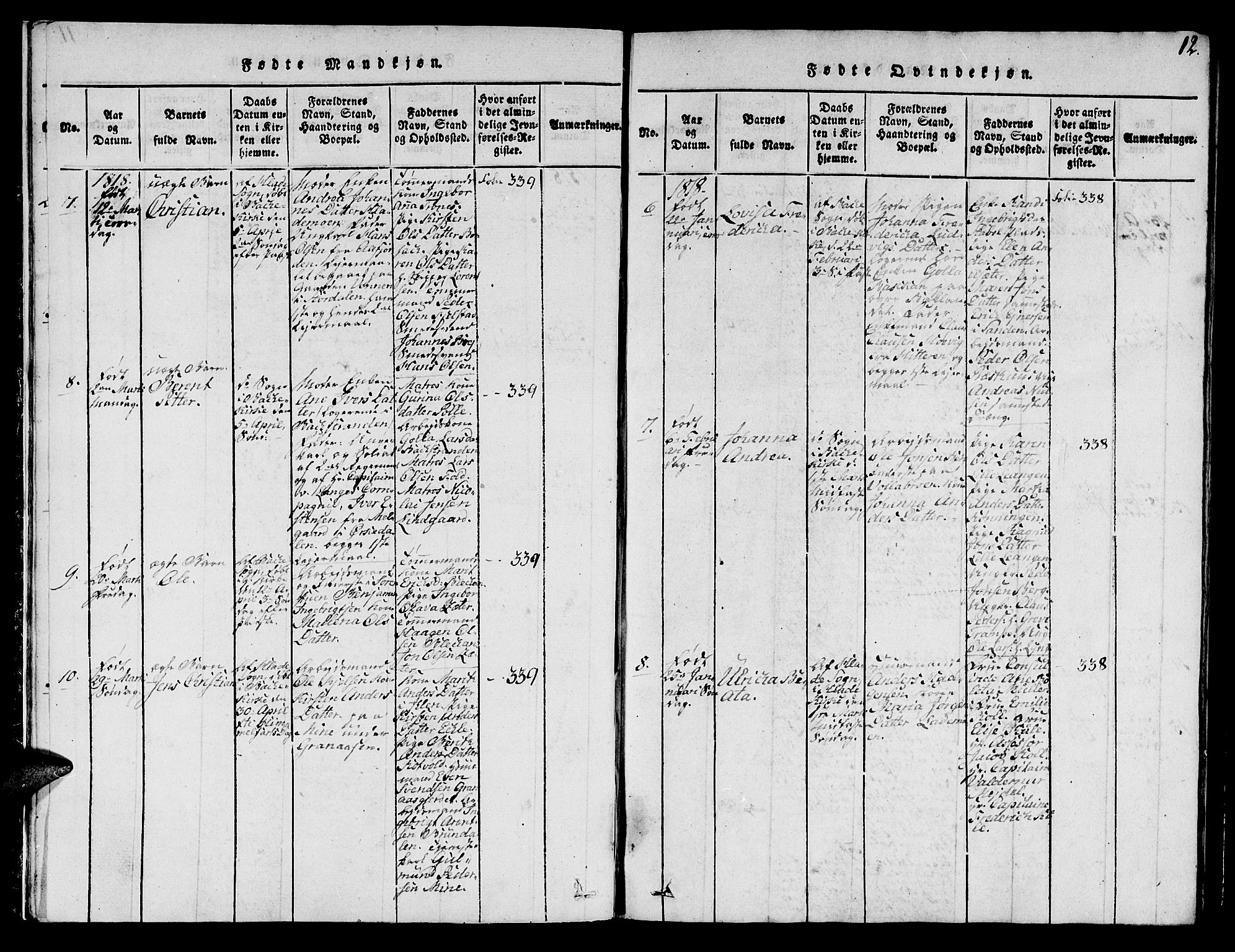 Ministerialprotokoller, klokkerbøker og fødselsregistre - Sør-Trøndelag, SAT/A-1456/606/L0307: Parish register (copy) no. 606C03, 1817-1824, p. 12
