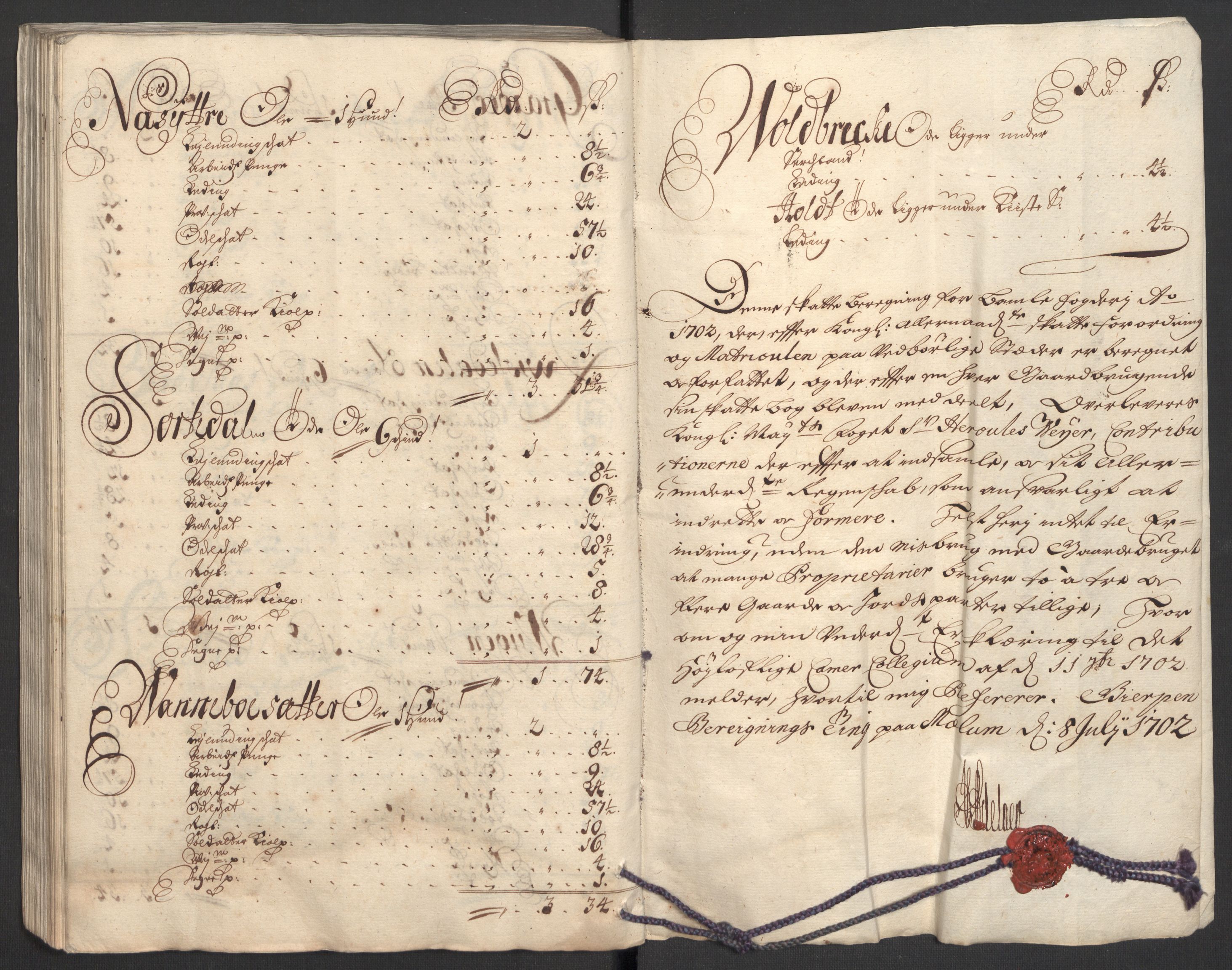 Rentekammeret inntil 1814, Reviderte regnskaper, Fogderegnskap, AV/RA-EA-4092/R36/L2107: Fogderegnskap Øvre og Nedre Telemark og Bamble, 1702, p. 226