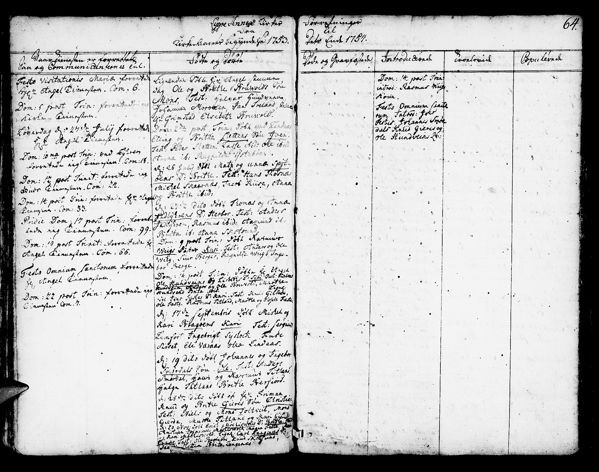 Lindås Sokneprestembete, AV/SAB-A-76701/H/Haa/Haaa/L0003: Parish register (official) no. A 3, 1748-1764, p. 64