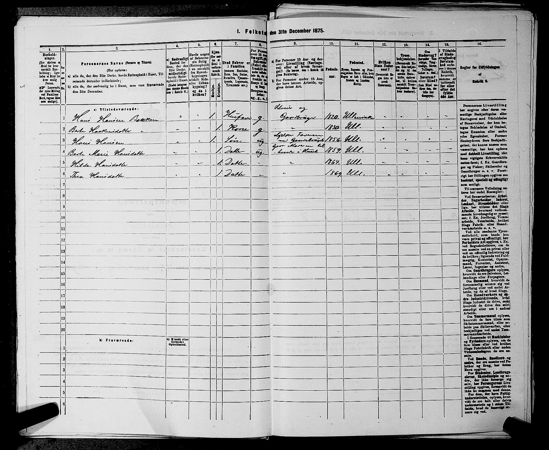 RA, 1875 census for 0235P Ullensaker, 1875, p. 1258
