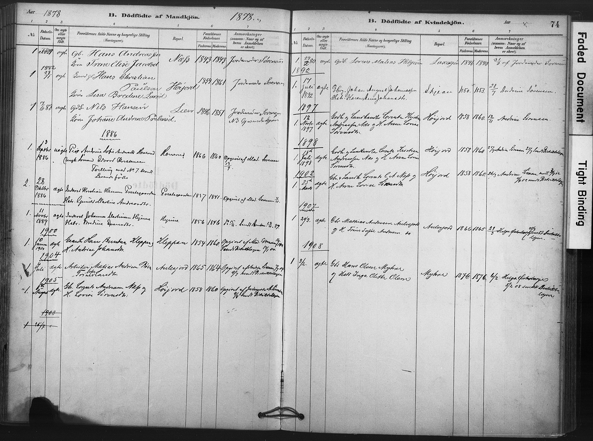 Andebu kirkebøker, AV/SAKO-A-336/F/Fa/L0009: Parish register (official) no. 9, 1878-1909, p. 74