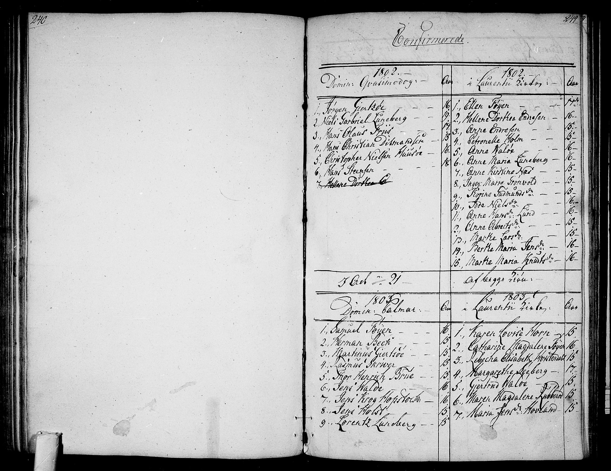 Tønsberg kirkebøker, AV/SAKO-A-330/F/Fb/L0002: Parish register (official) no. II 2, 1797-1809, p. 248-249