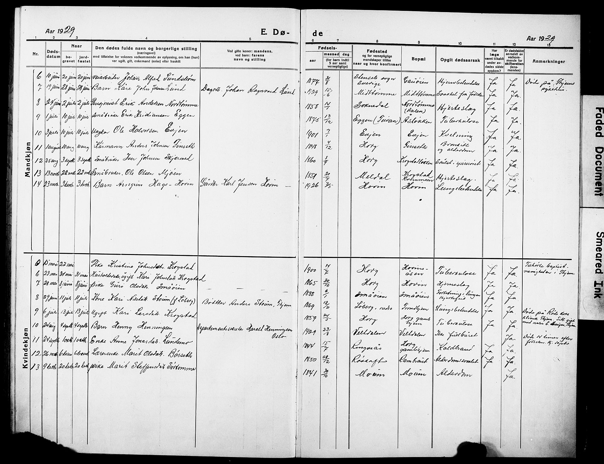 Ministerialprotokoller, klokkerbøker og fødselsregistre - Sør-Trøndelag, SAT/A-1456/692/L1113: Parish register (copy) no. 692C08, 1918-1932