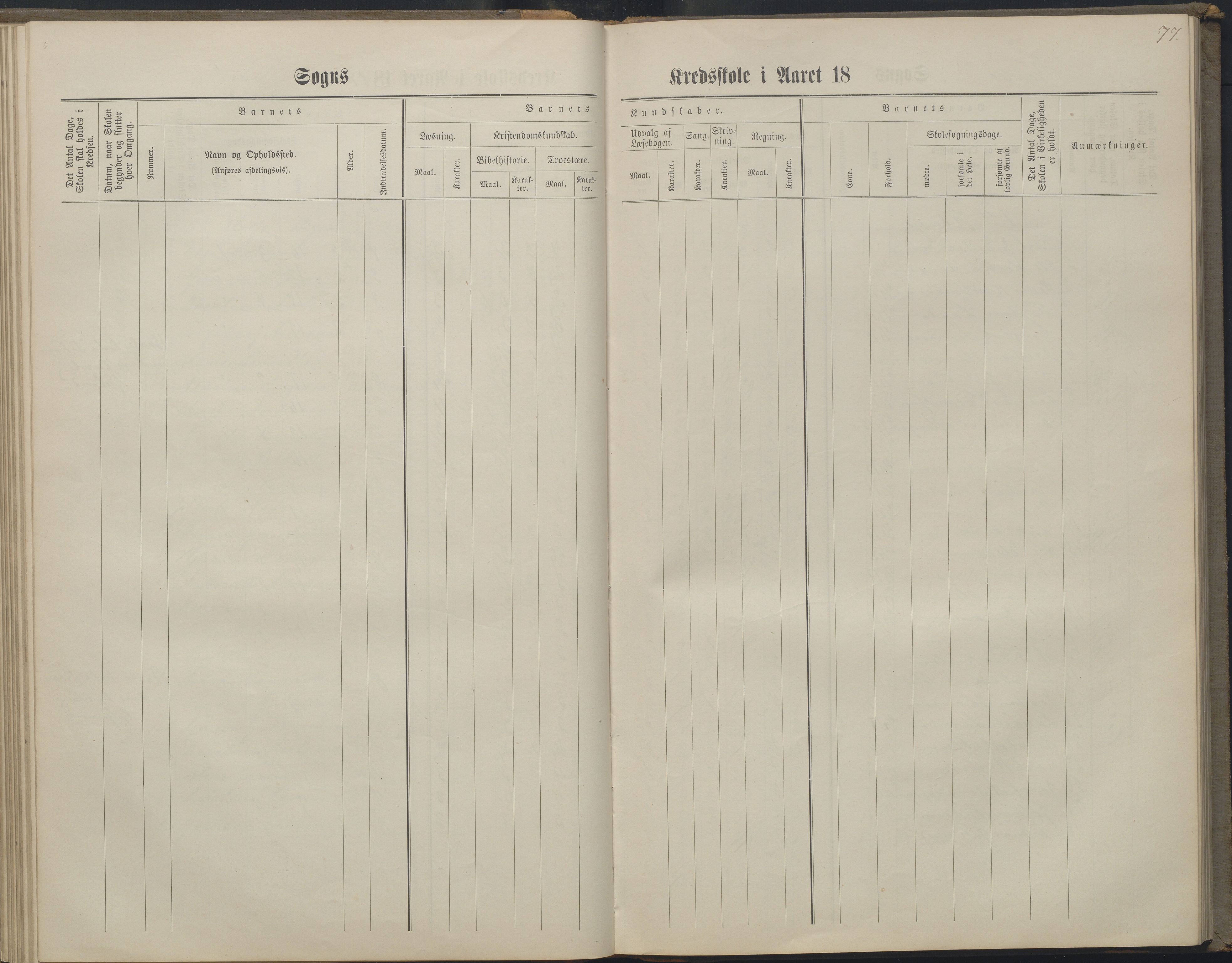 Arendal kommune, Katalog I, AAKS/KA0906-PK-I/07/L0160: Skoleprotokoll for nederste klasse, 1863-1877, p. 77