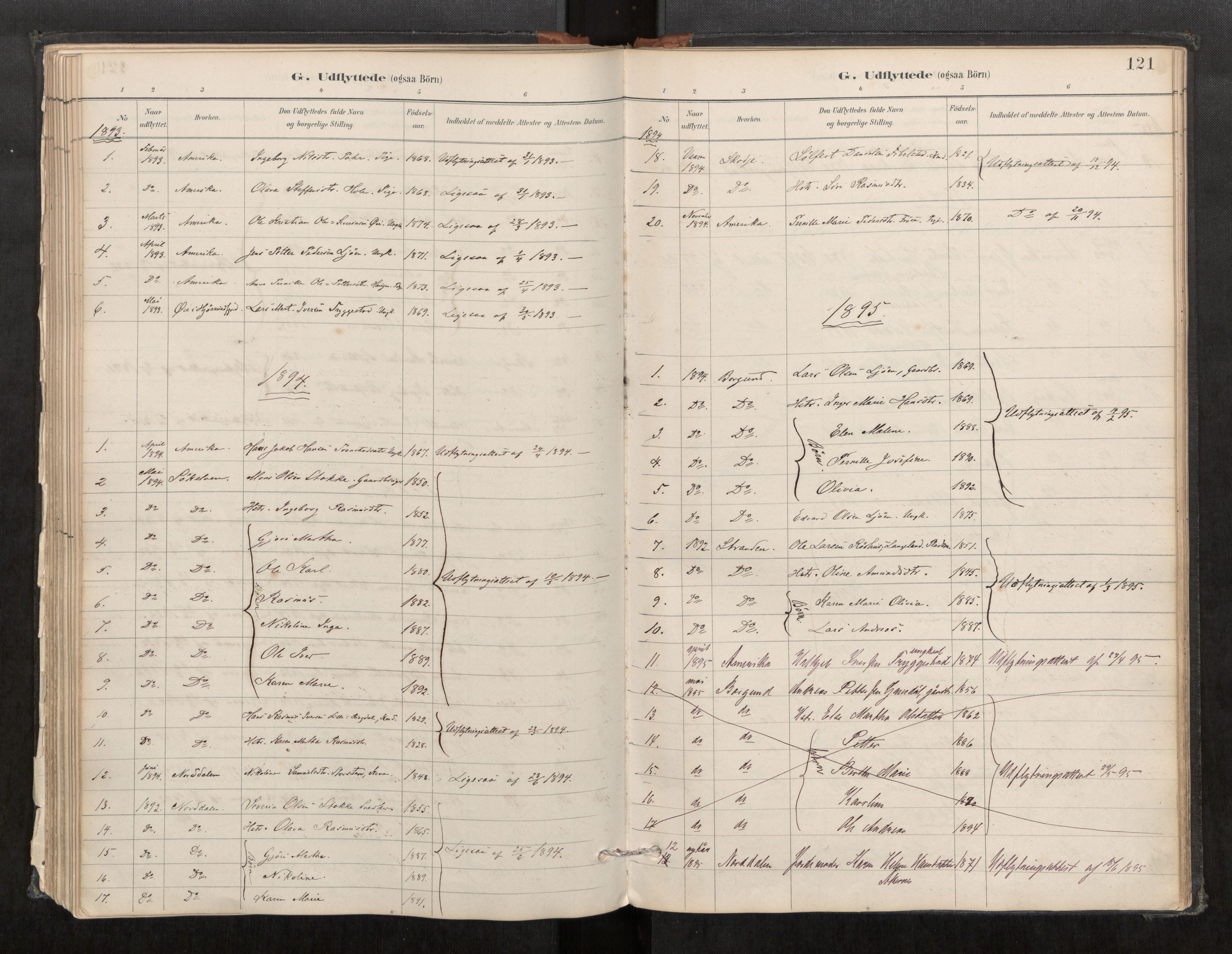 Sunnylven sokneprestkontor, SAT/A-1007: Parish register (official) no. 517A09, 1887-1910, p. 121
