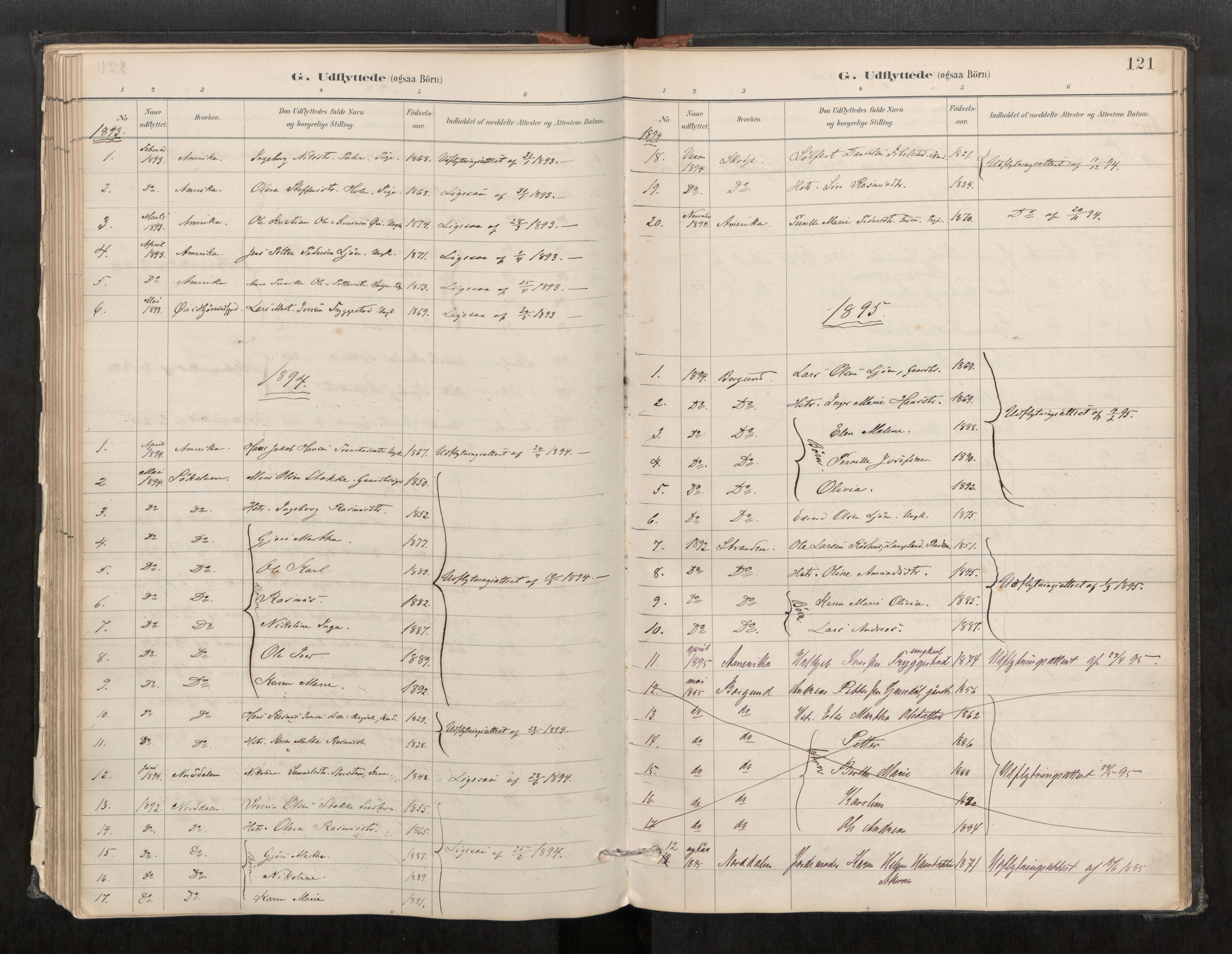 Sunnylven sokneprestkontor, AV/SAT-A-1007: Parish register (official) no. 517A09, 1887-1910, p. 121