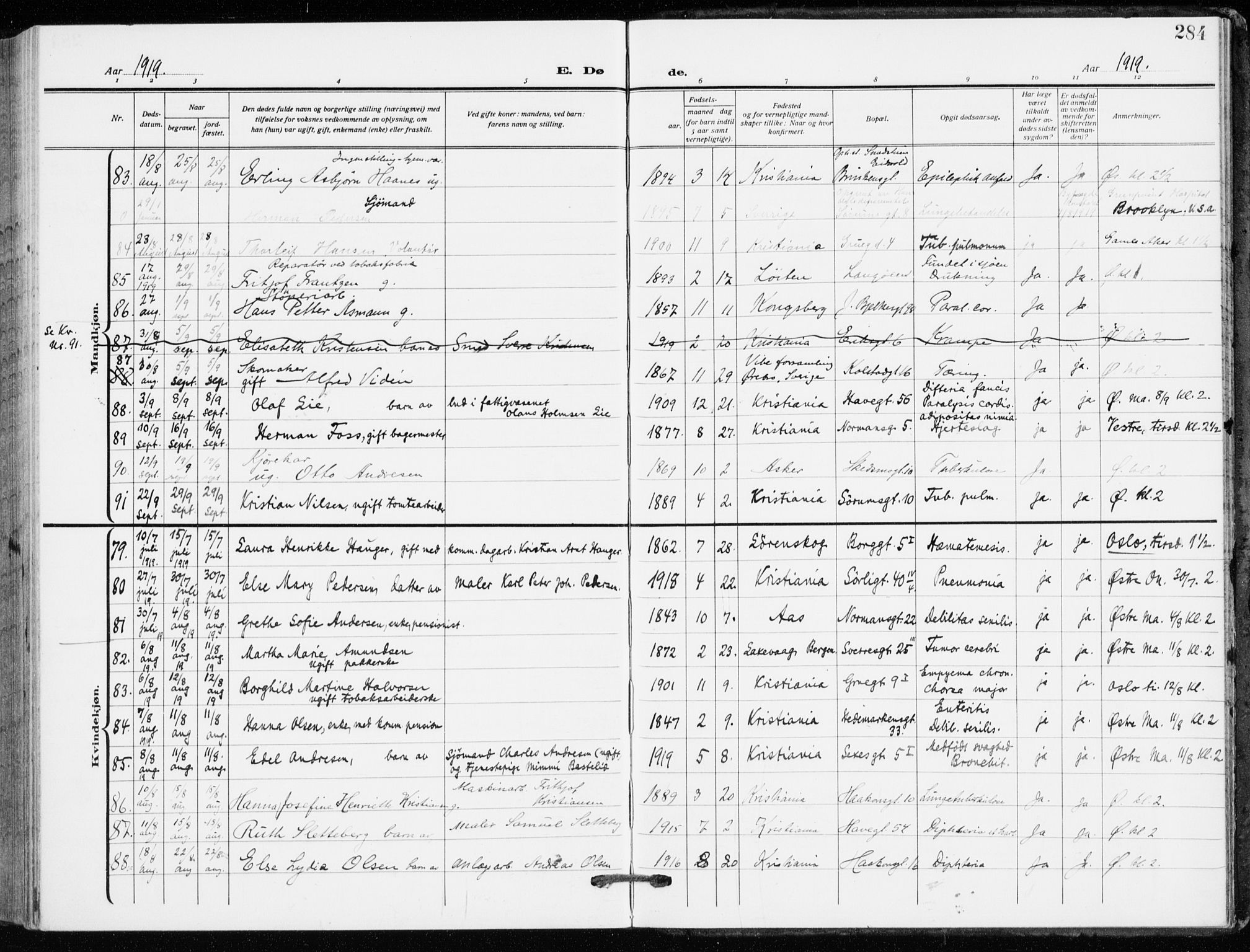 Kampen prestekontor Kirkebøker, AV/SAO-A-10853/F/Fa/L0013: Parish register (official) no. I 13, 1917-1922, p. 284