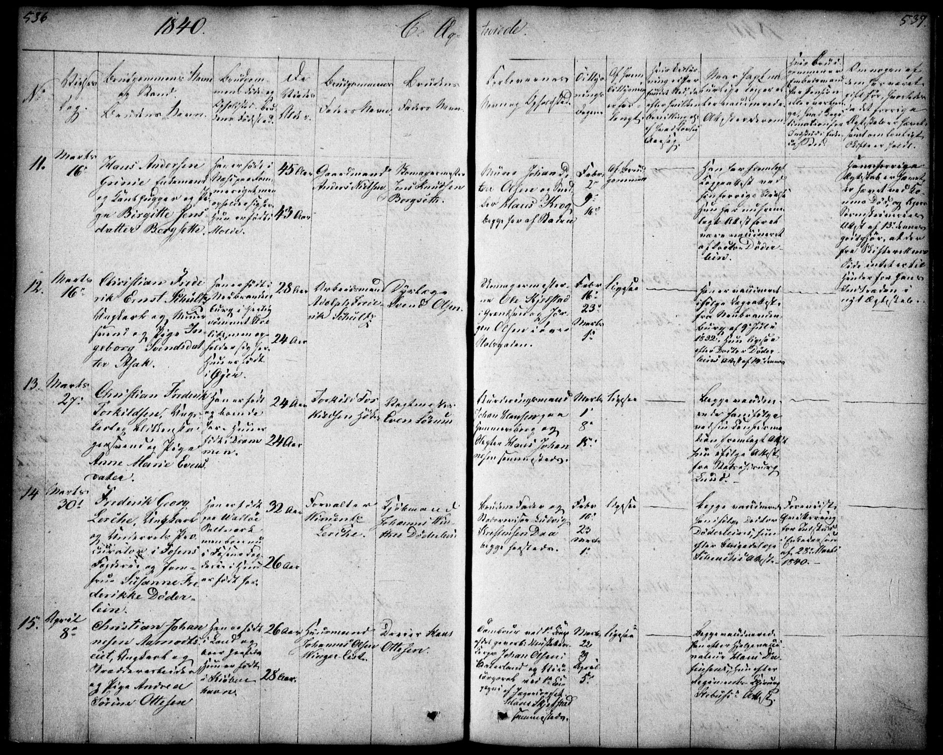 Oslo domkirke Kirkebøker, SAO/A-10752/F/Fa/L0019: Parish register (official) no. 19, 1828-1847, p. 536-537