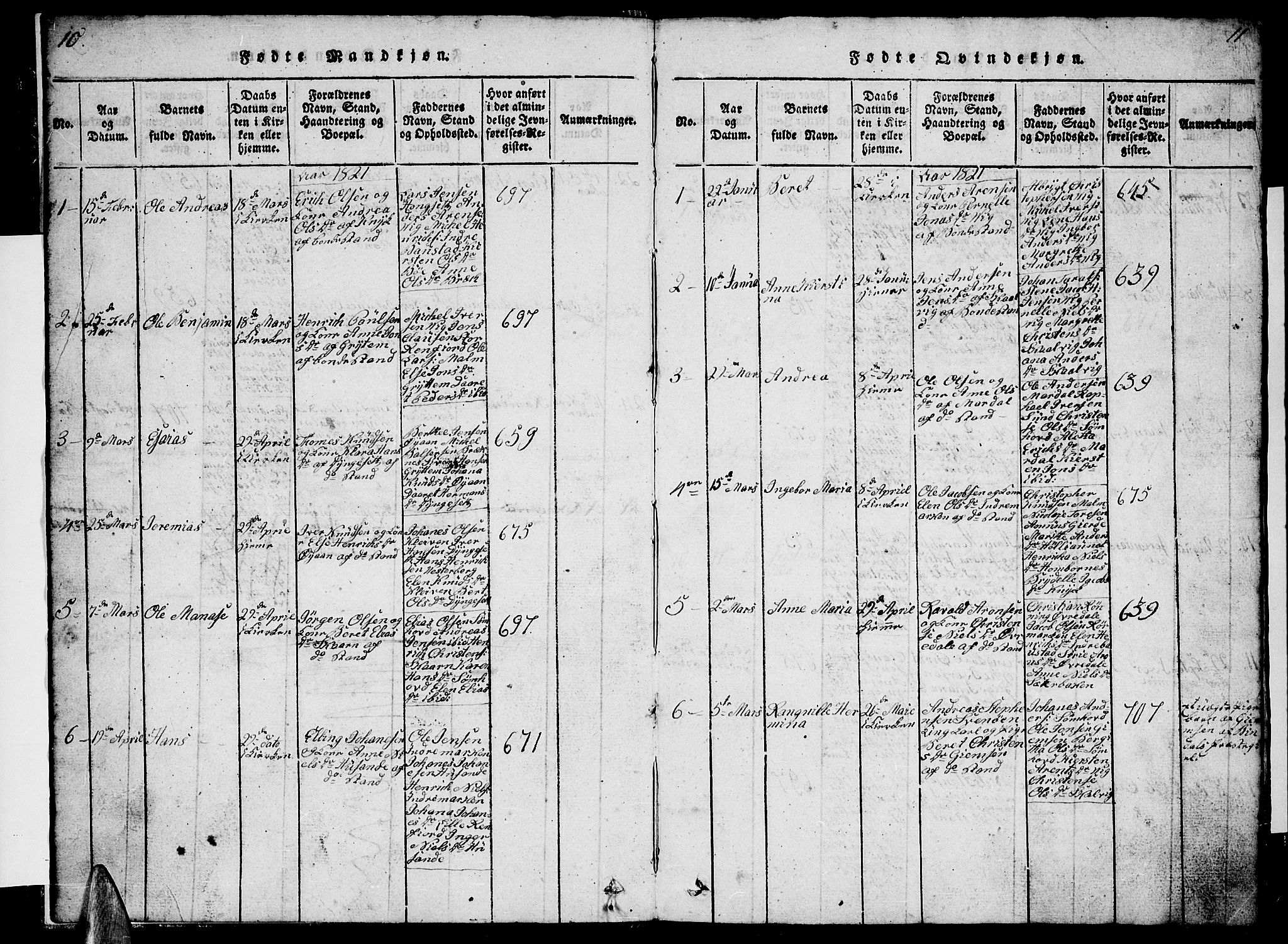 Ministerialprotokoller, klokkerbøker og fødselsregistre - Nordland, SAT/A-1459/812/L0186: Parish register (copy) no. 812C04, 1820-1849, p. 10-11