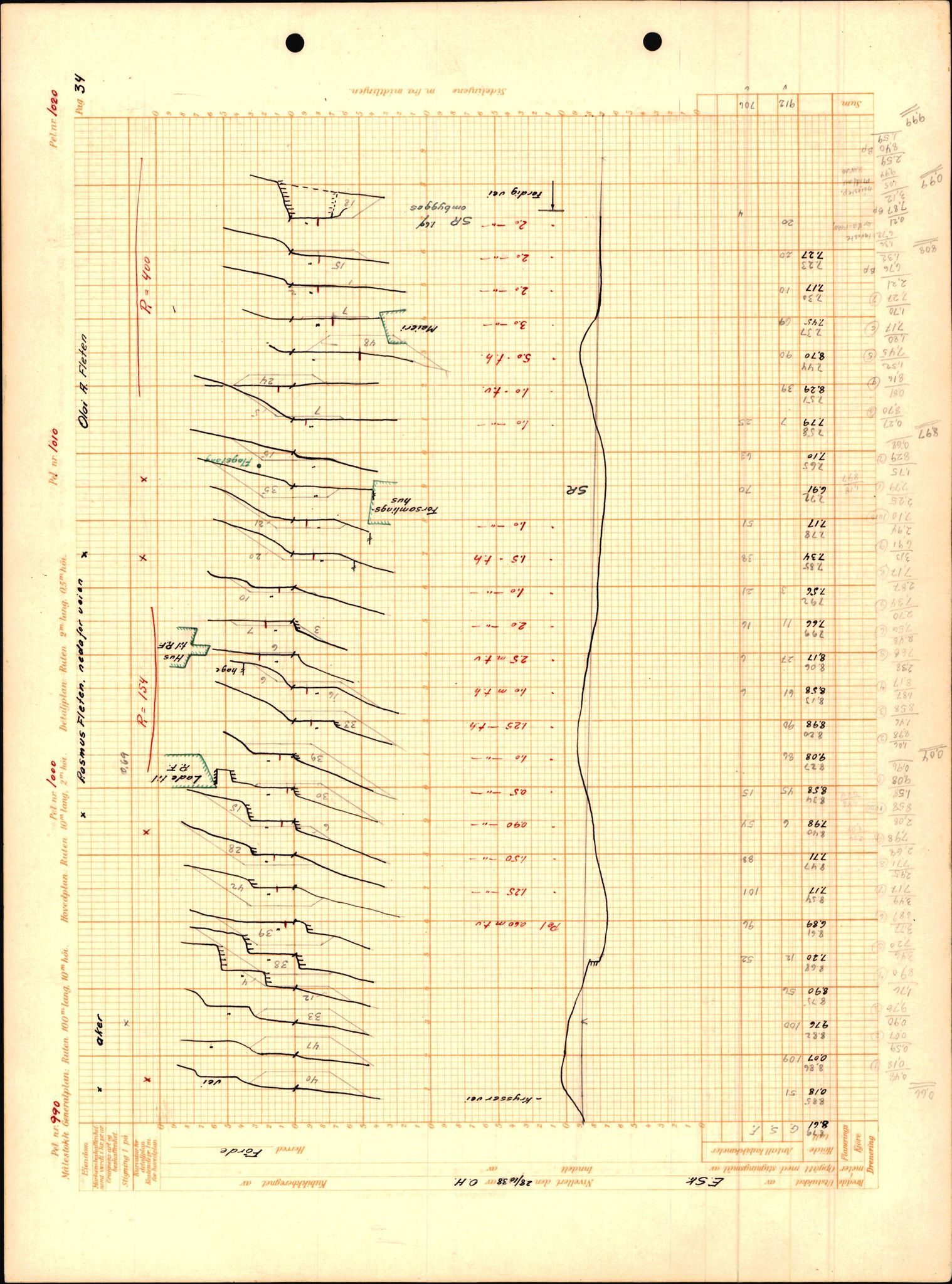 Statens vegvesen, Sogn og Fjordane vegkontor, AV/SAB-A-5301/6/H/H15/H15D/L0007/0001: Profilar / Moskog - Gaular Grense, 1938-1944, p. 22