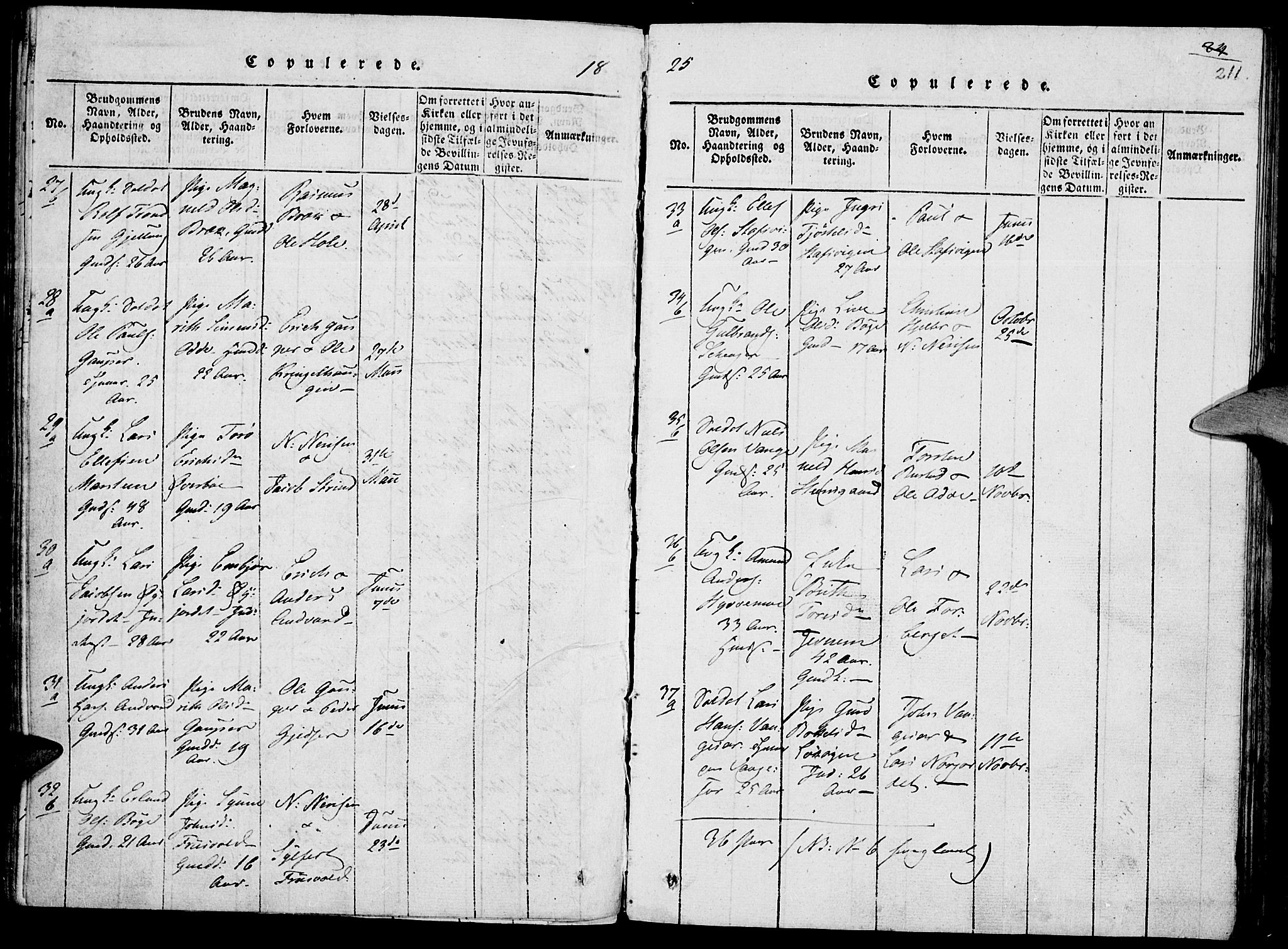 Lom prestekontor, SAH/PREST-070/K/L0004: Parish register (official) no. 4, 1815-1825, p. 211
