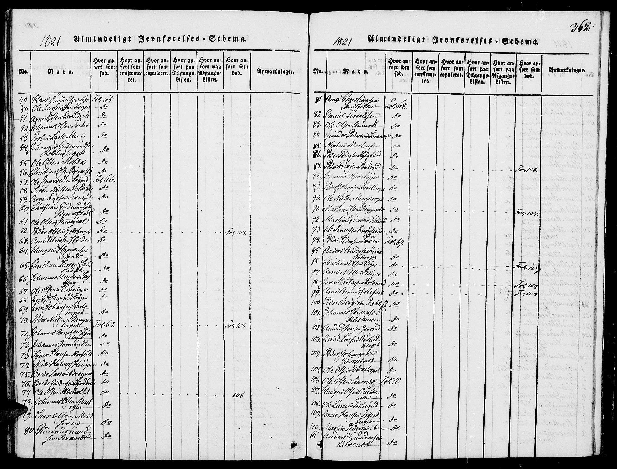 Grue prestekontor, SAH/PREST-036/H/Ha/Haa/L0006: Parish register (official) no. 6, 1814-1830, p. 362
